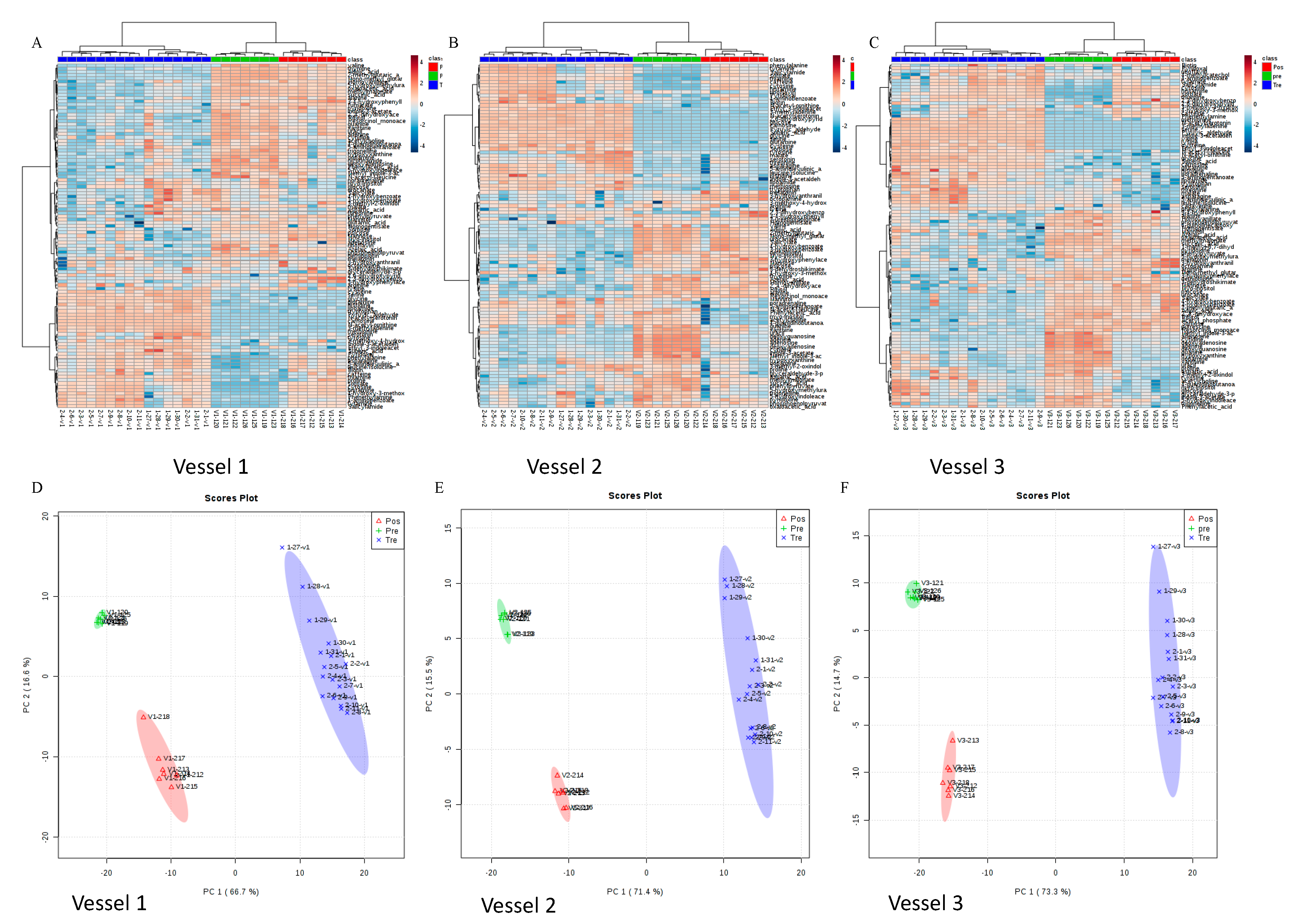 Molecules 25 05101 g006