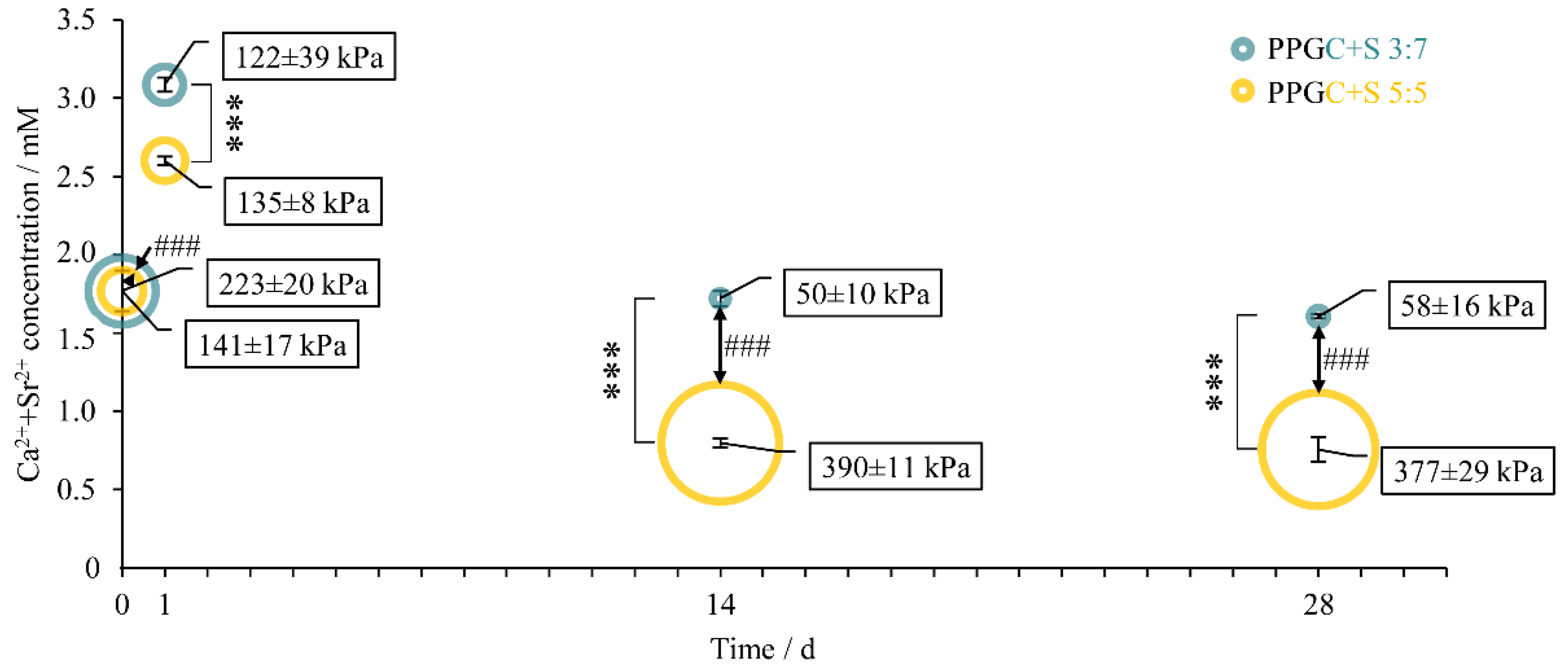 Molecules 25 05103 g002