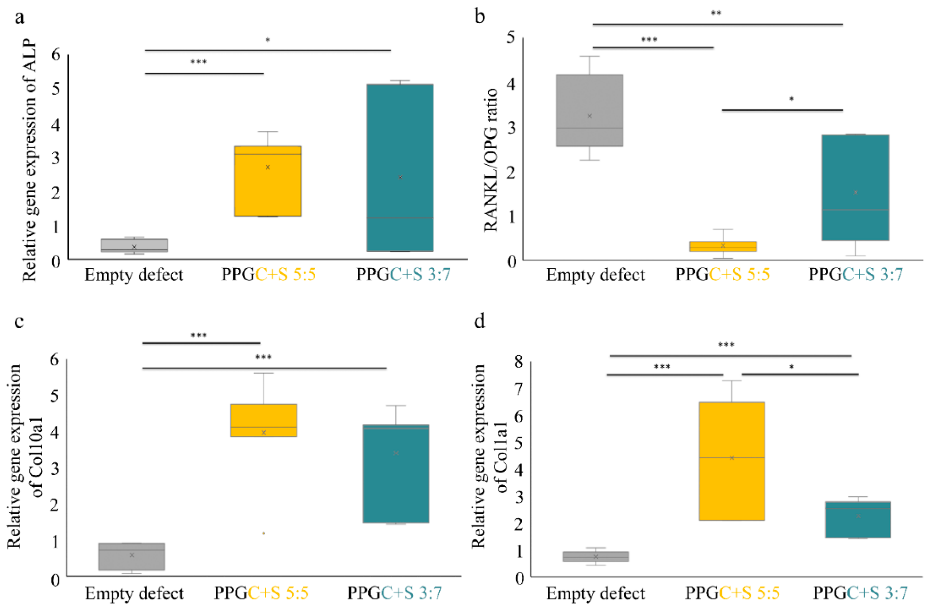 Molecules 25 05103 g011