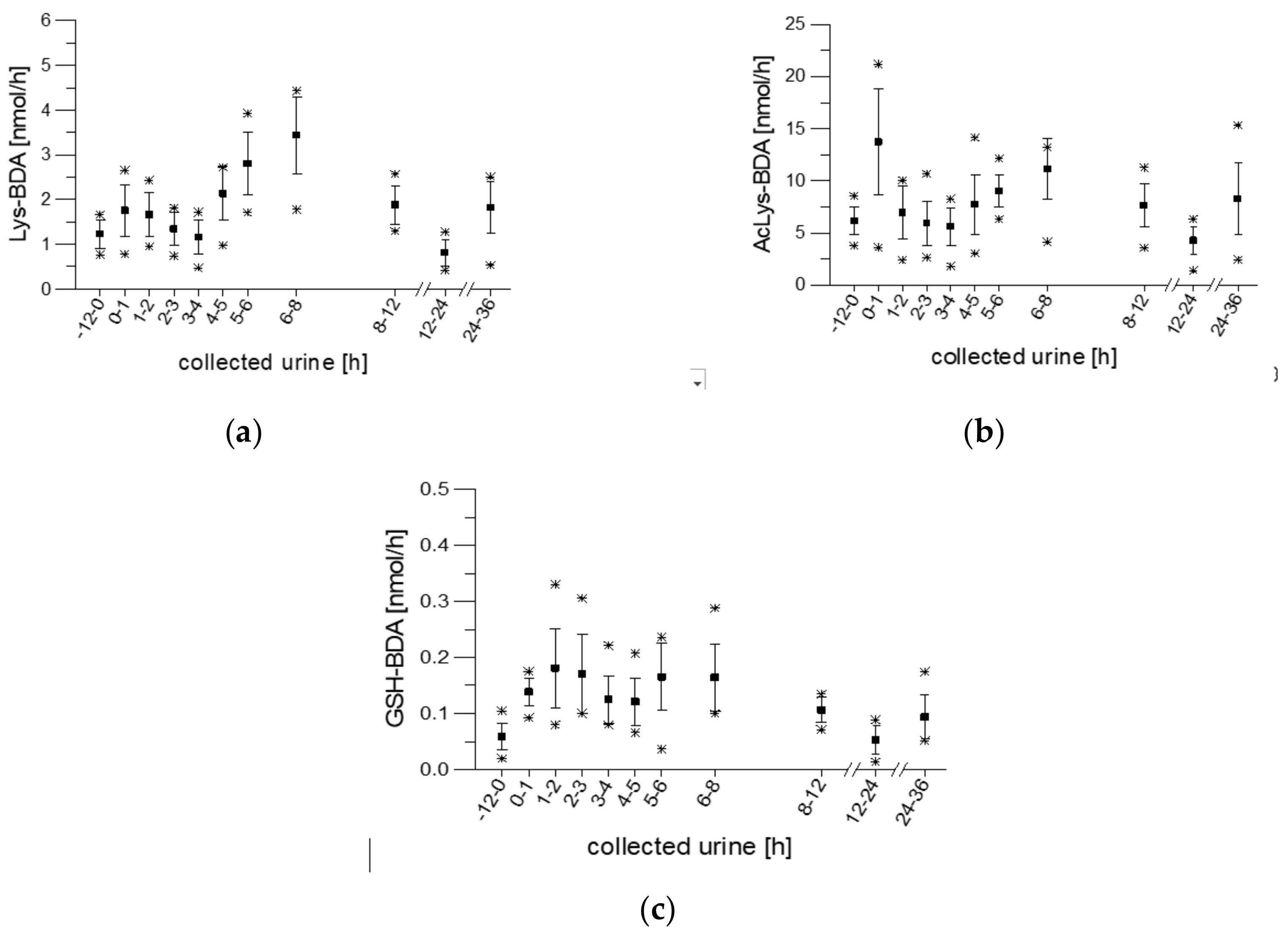Molecules 25 05104 g001 Molecules 25 05104 g001