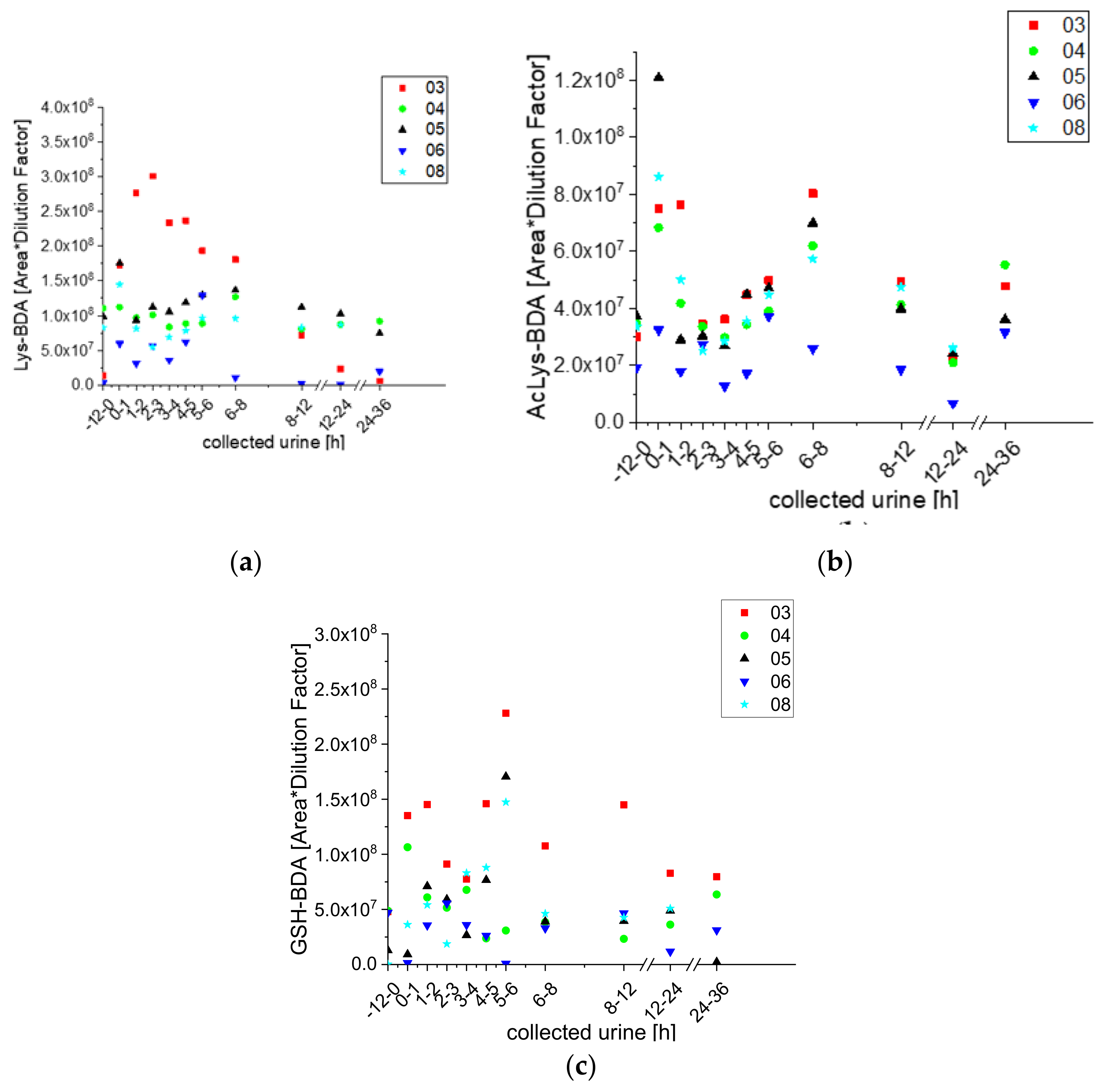 Molecules 25 05104 g002 Molecules 25 05104 g002