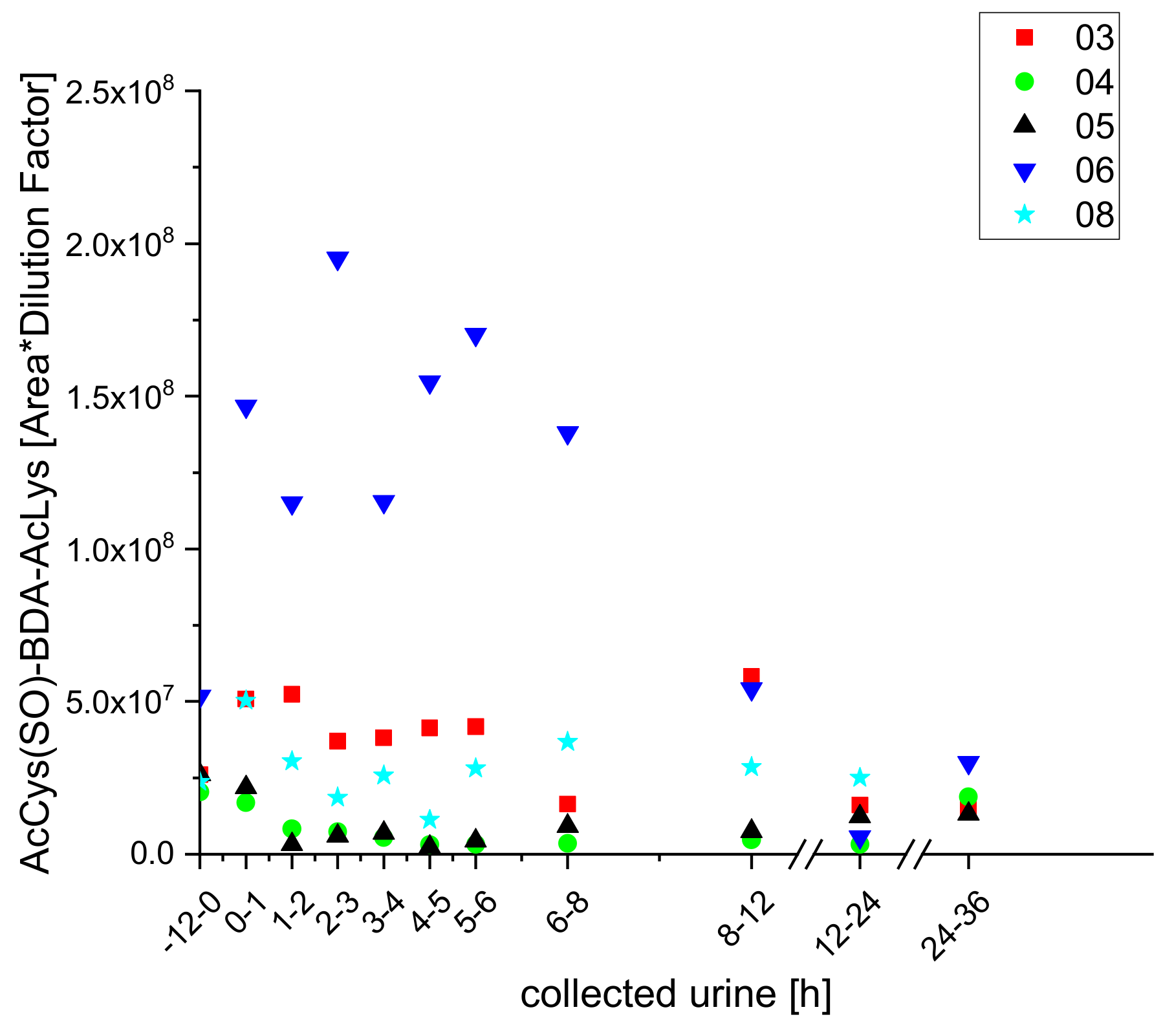 Molecules 25 05104 g003 Molecules 25 05104 g003