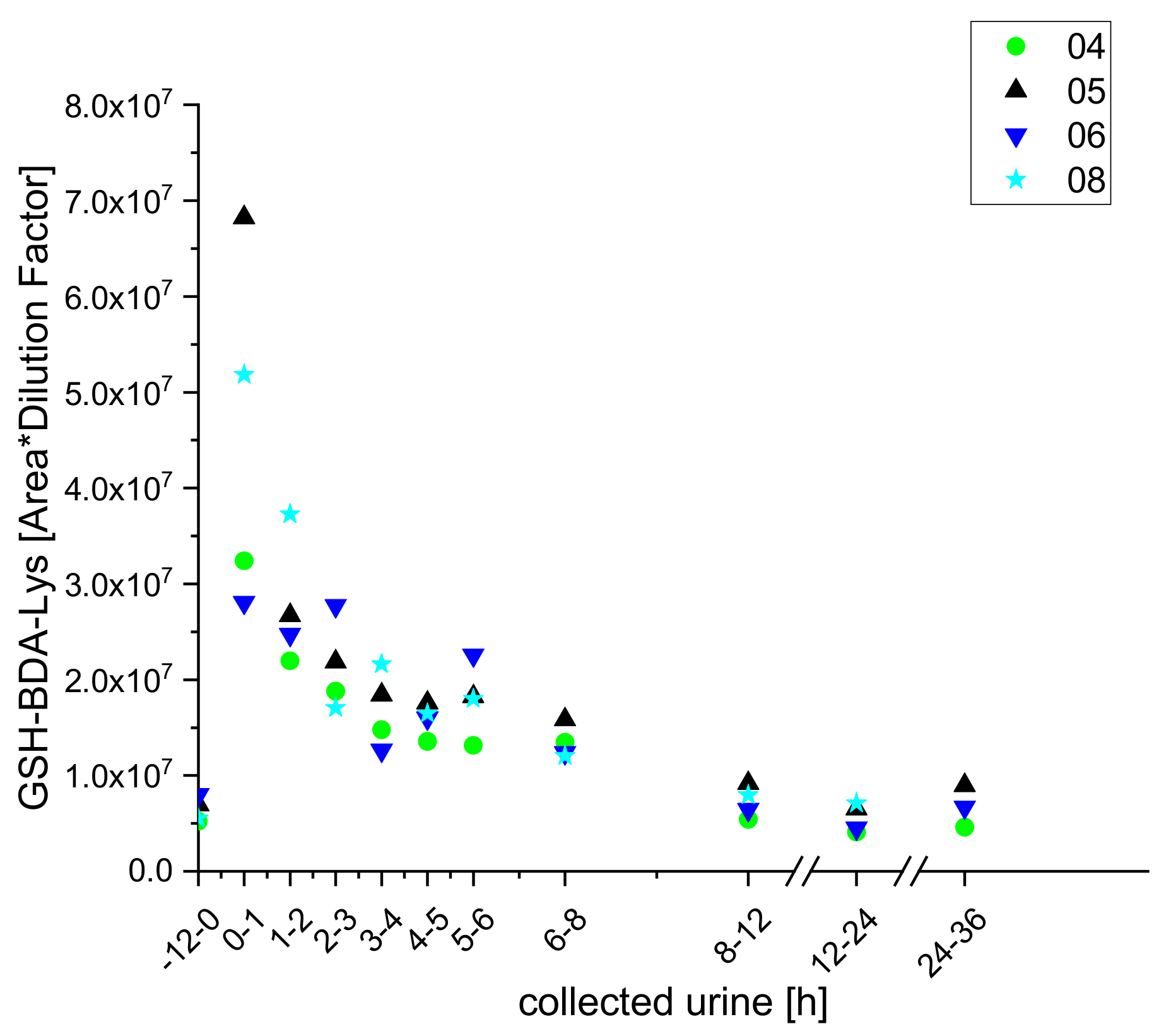 Molecules 25 05104 g005 Molecules 25 05104 g005