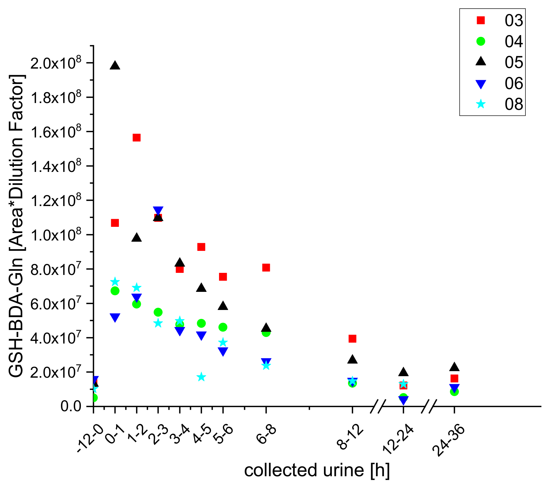 Molecules 25 05104 g006 Molecules 25 05104 g006