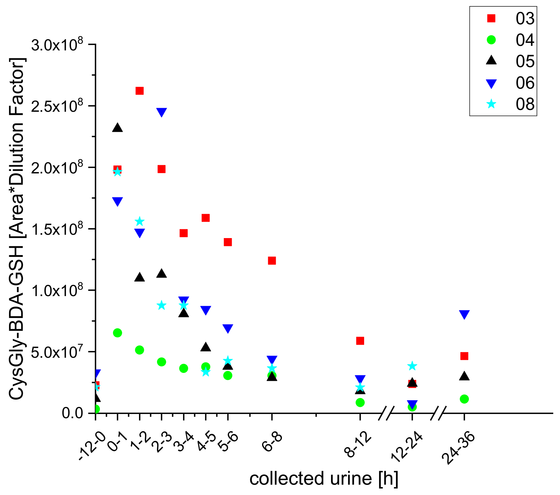 Molecules 25 05104 g008 Molecules 25 05104 g008