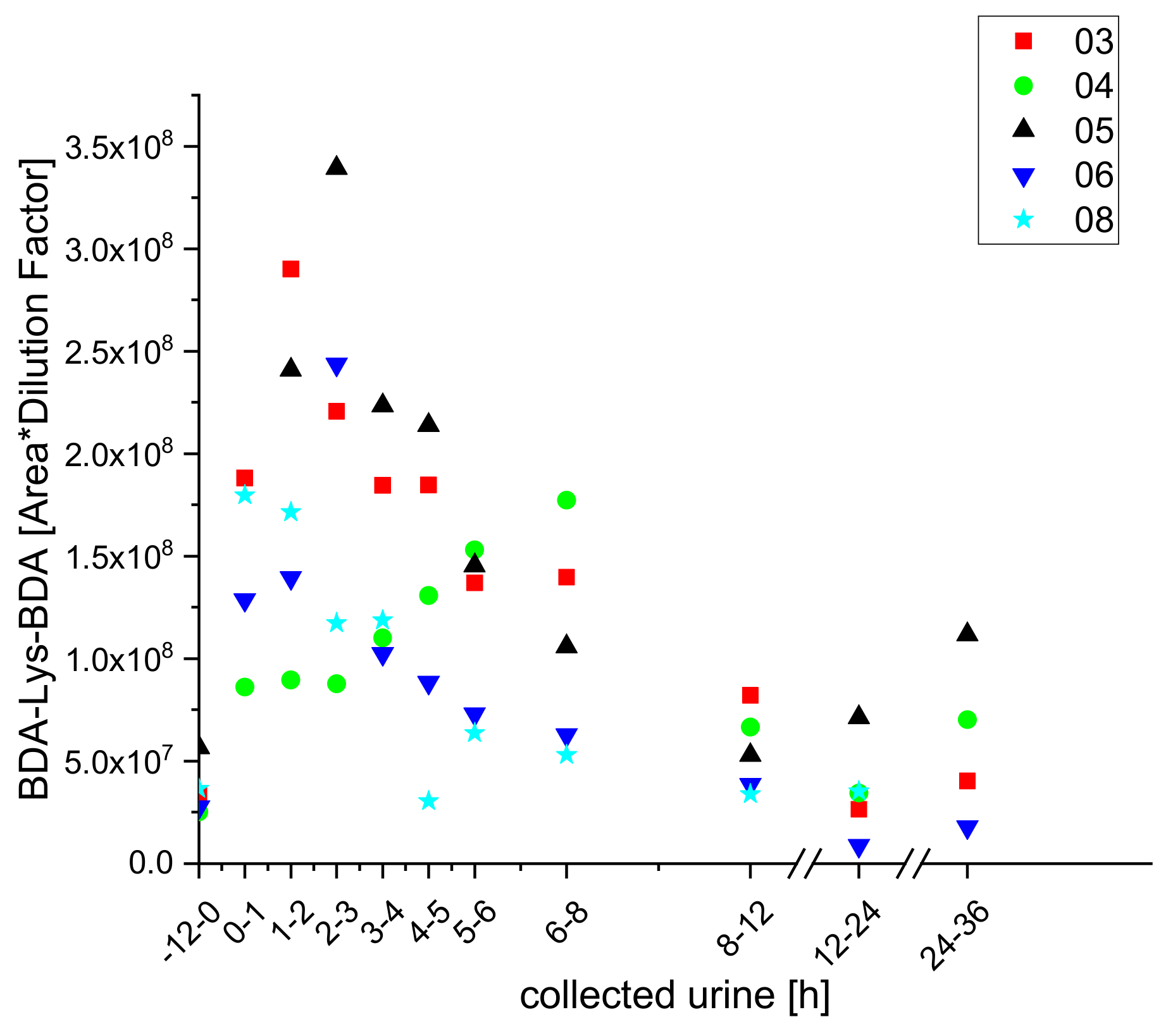 Molecules 25 05104 g009 Molecules 25 05104 g009