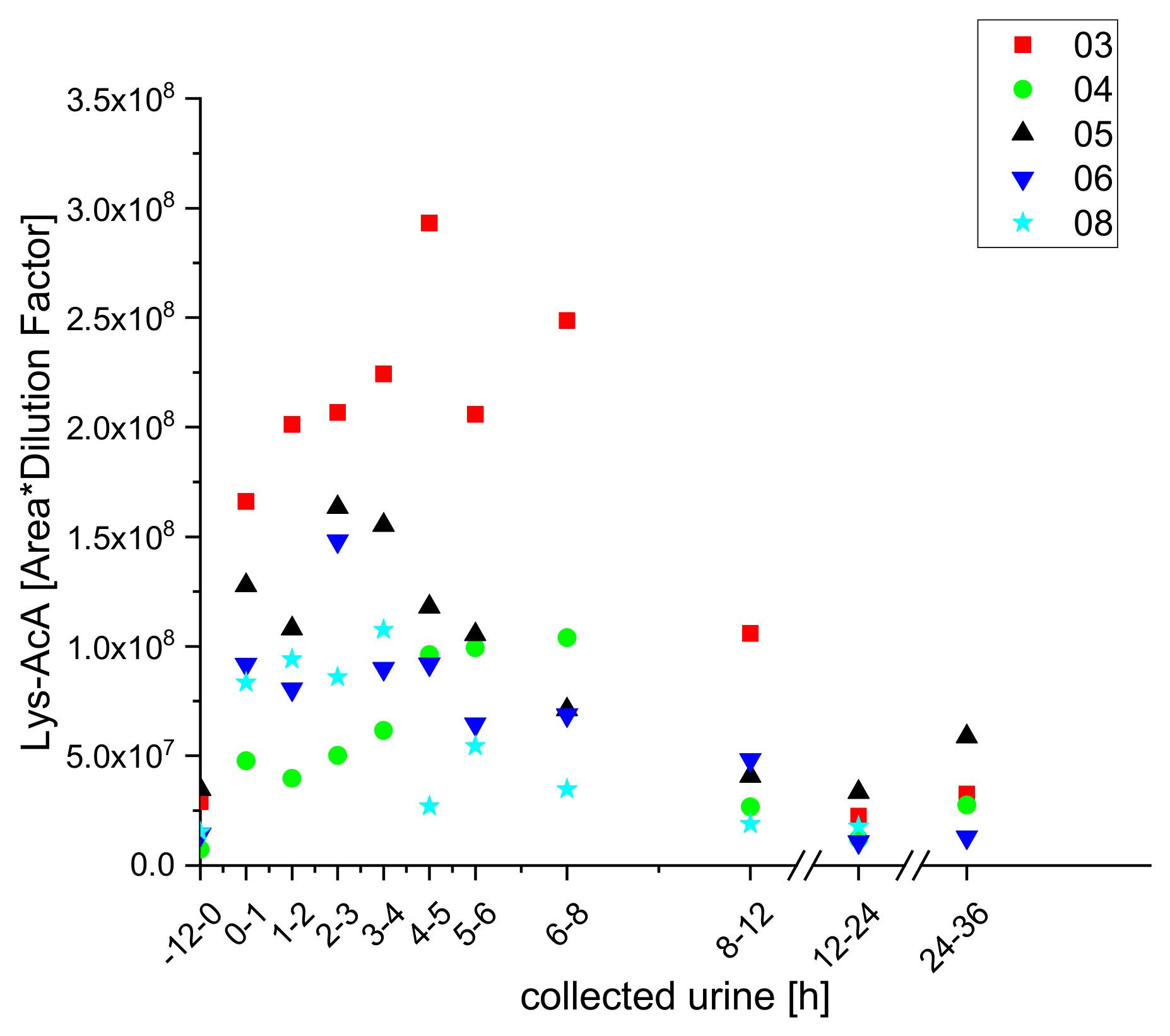 Molecules 25 05104 g011 Molecules 25 05104 g011
