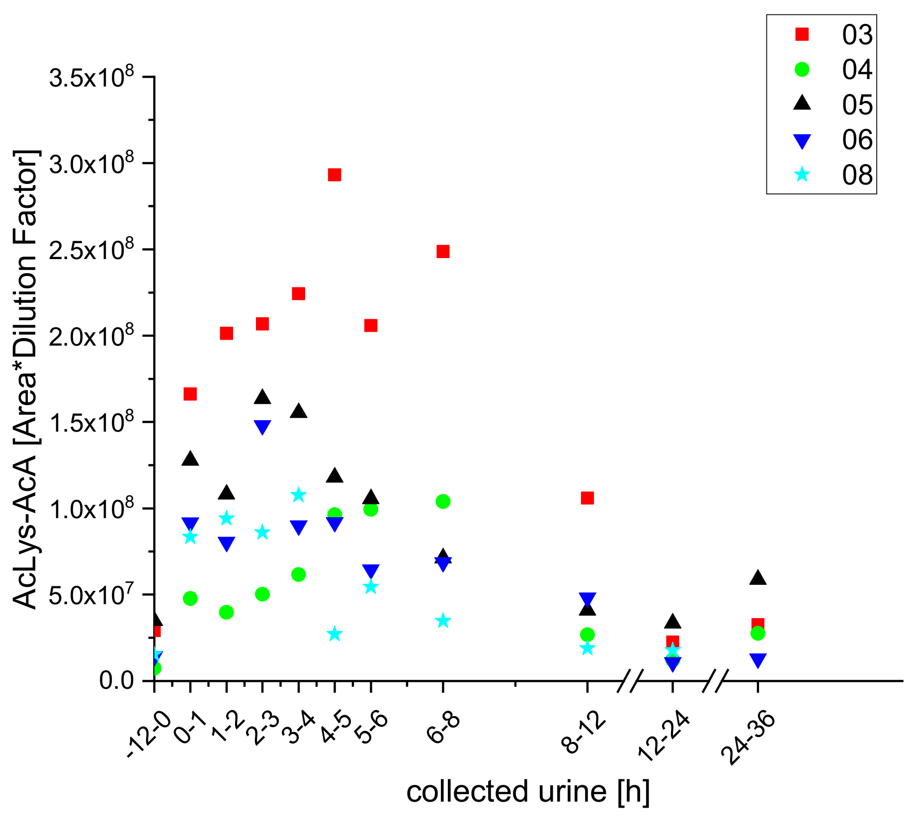 Molecules 25 05104 g012 Molecules 25 05104 g012