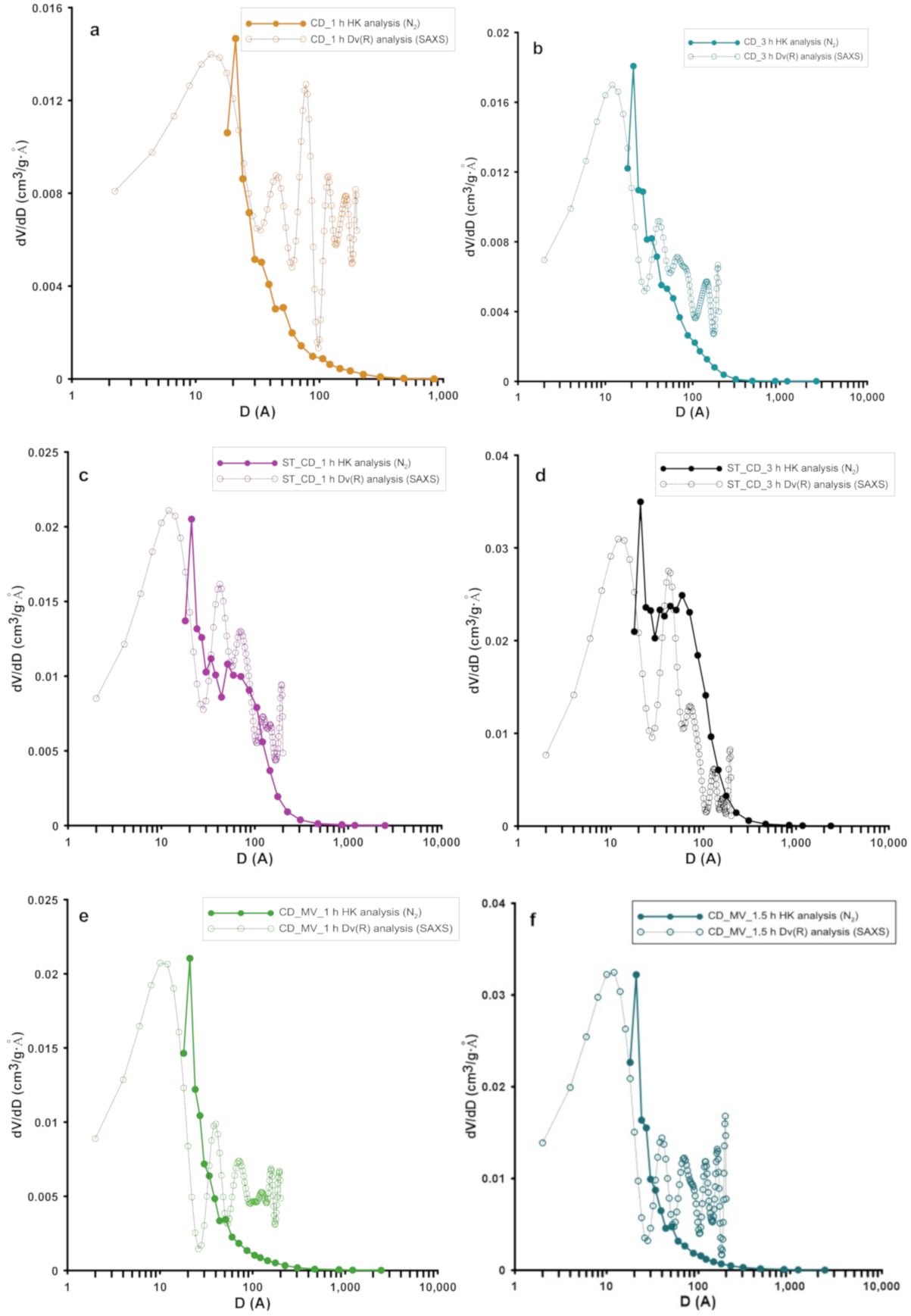 Molecules 25 05105 g005