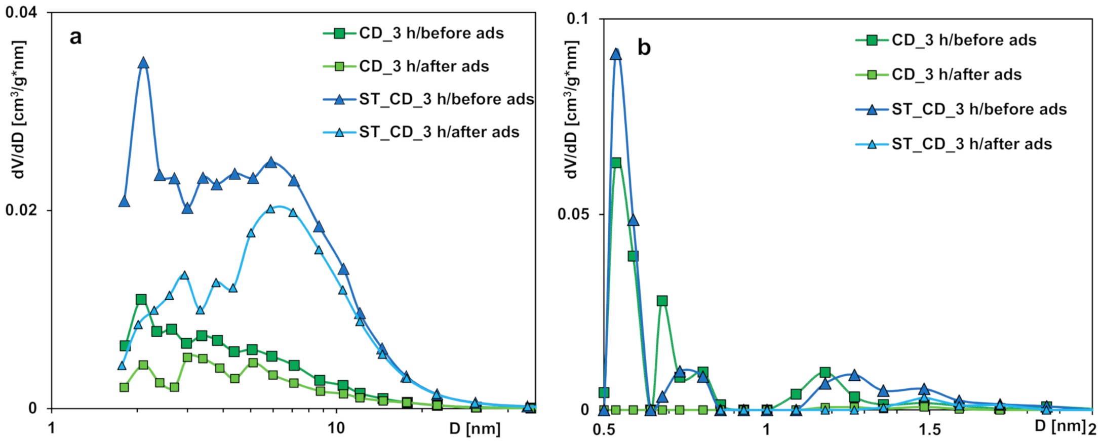 Molecules 25 05105 g016