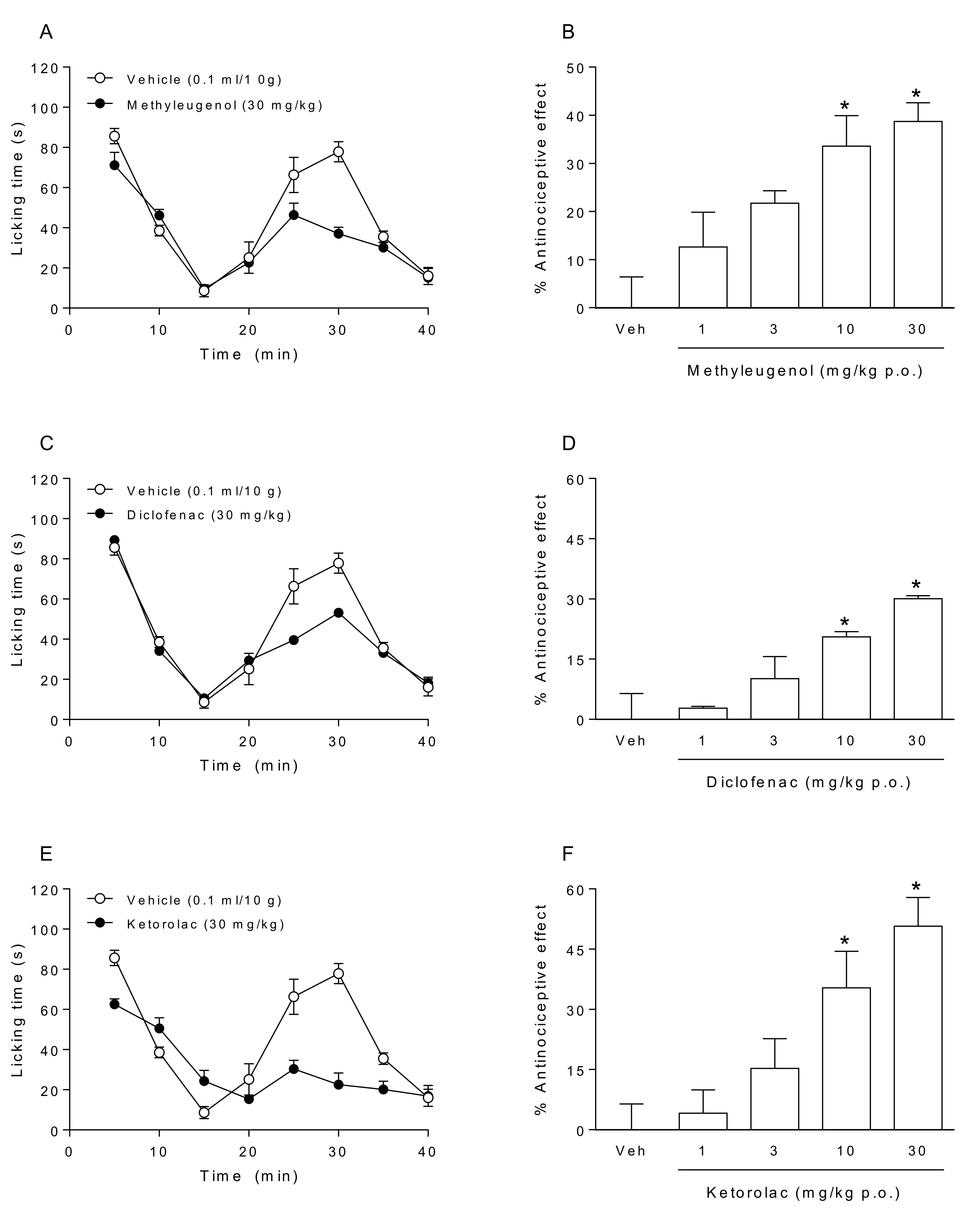 Molecules 25 05106 g001