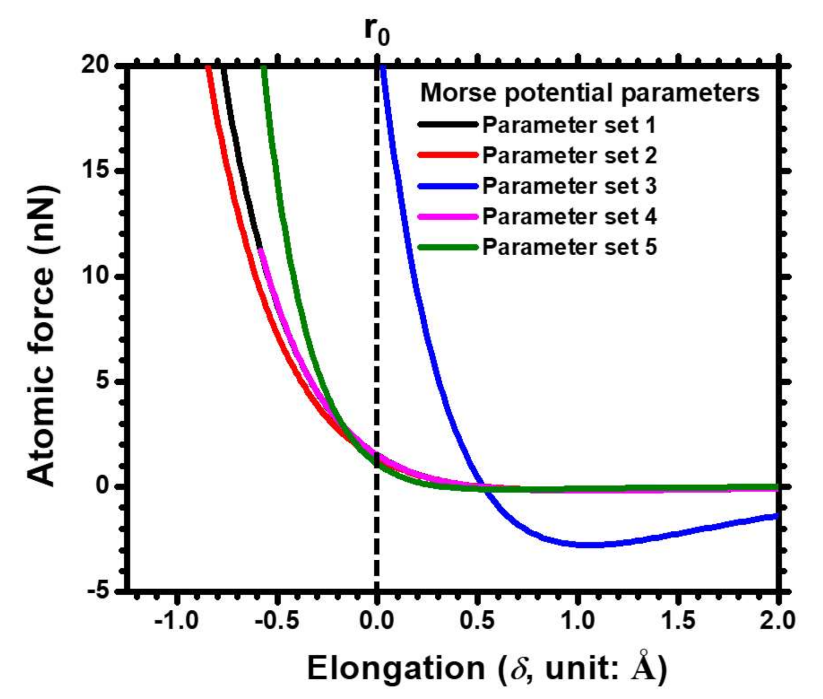 Molecules 25 05107 g001