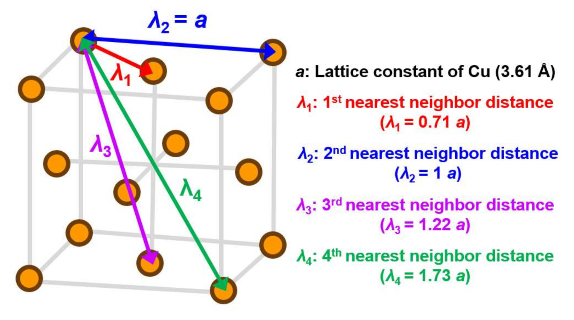 Molecules 25 05107 g002