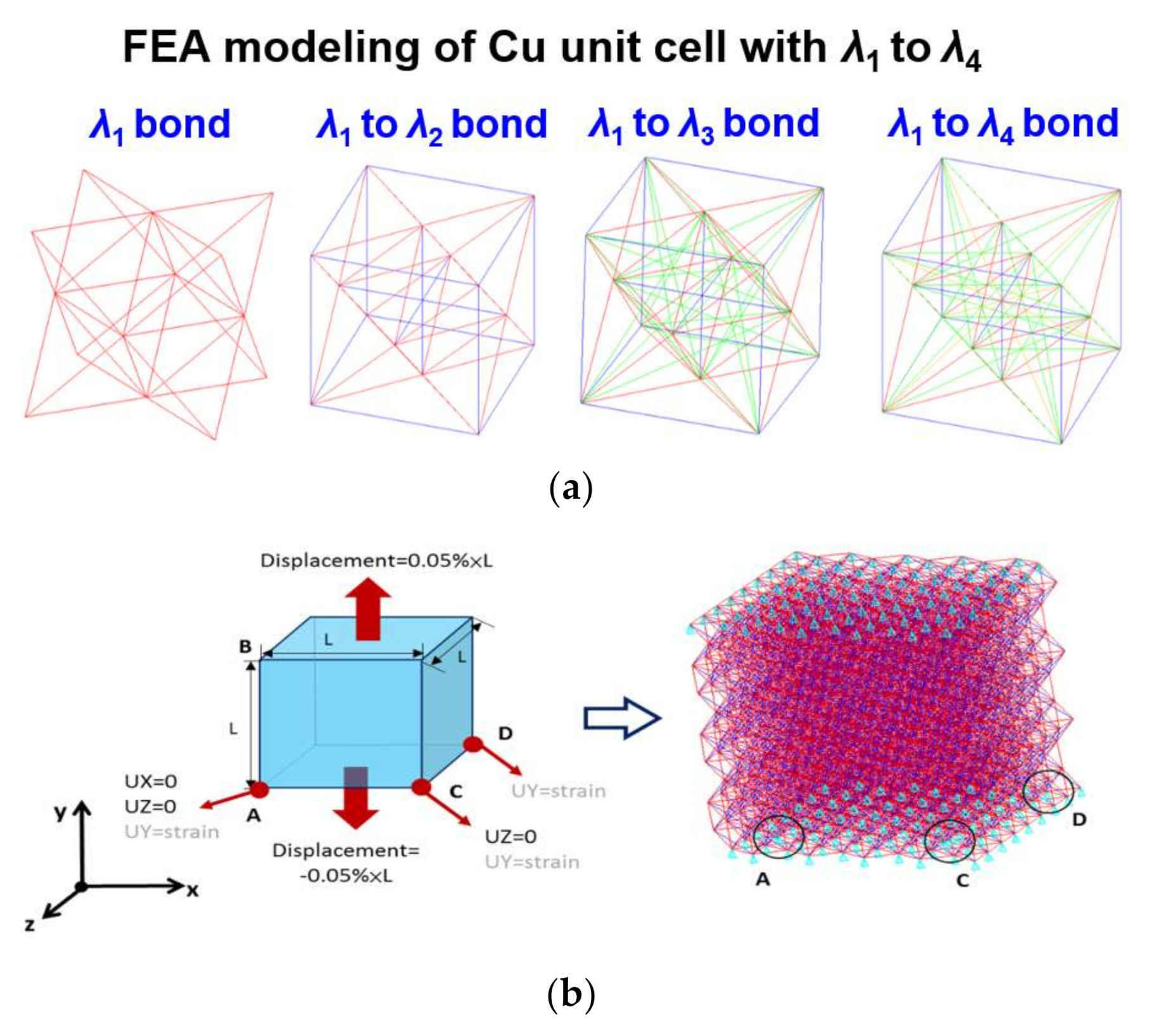 Molecules 25 05107 g003