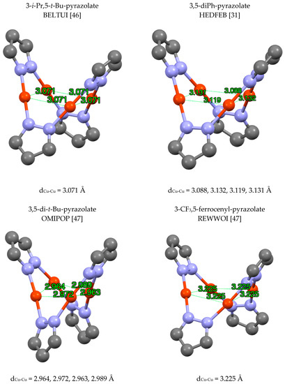 Molecules Free Full Text A Computational Study Of Metallacycles Formed By Pyrazolate Ligands And The Coinage Metals M Cu I Ag I And Au I Pzm N For N 2 3 4 5