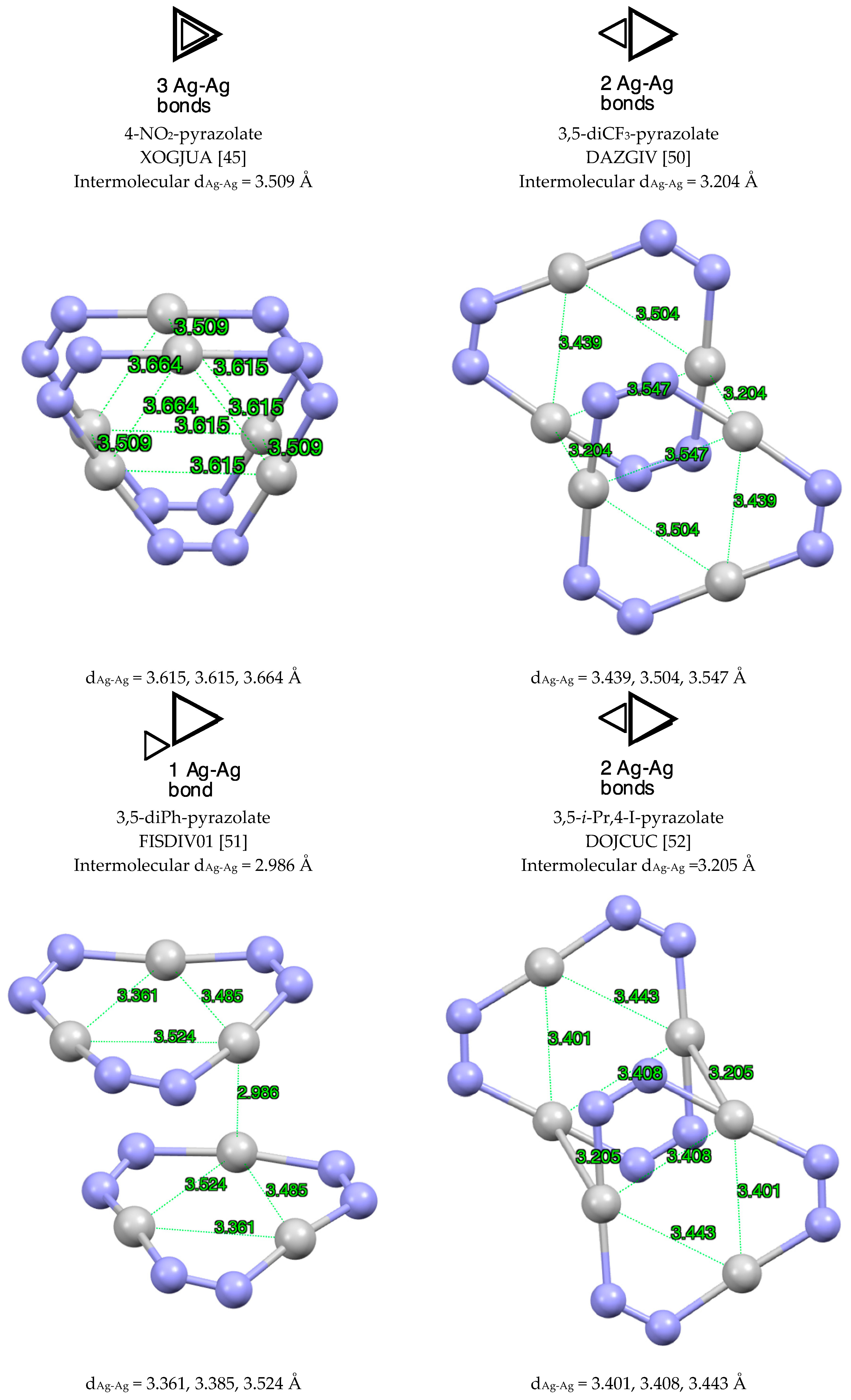 Molecules 25 05108 g006 Molecules 25 05108 g006