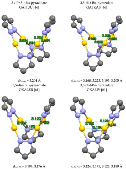 Molecules Free Full Text A Computational Study Of Metallacycles Formed By Pyrazolate Ligands And The Coinage Metals M Cu I Ag I And Au I Pzm N For N 2 3 4 5