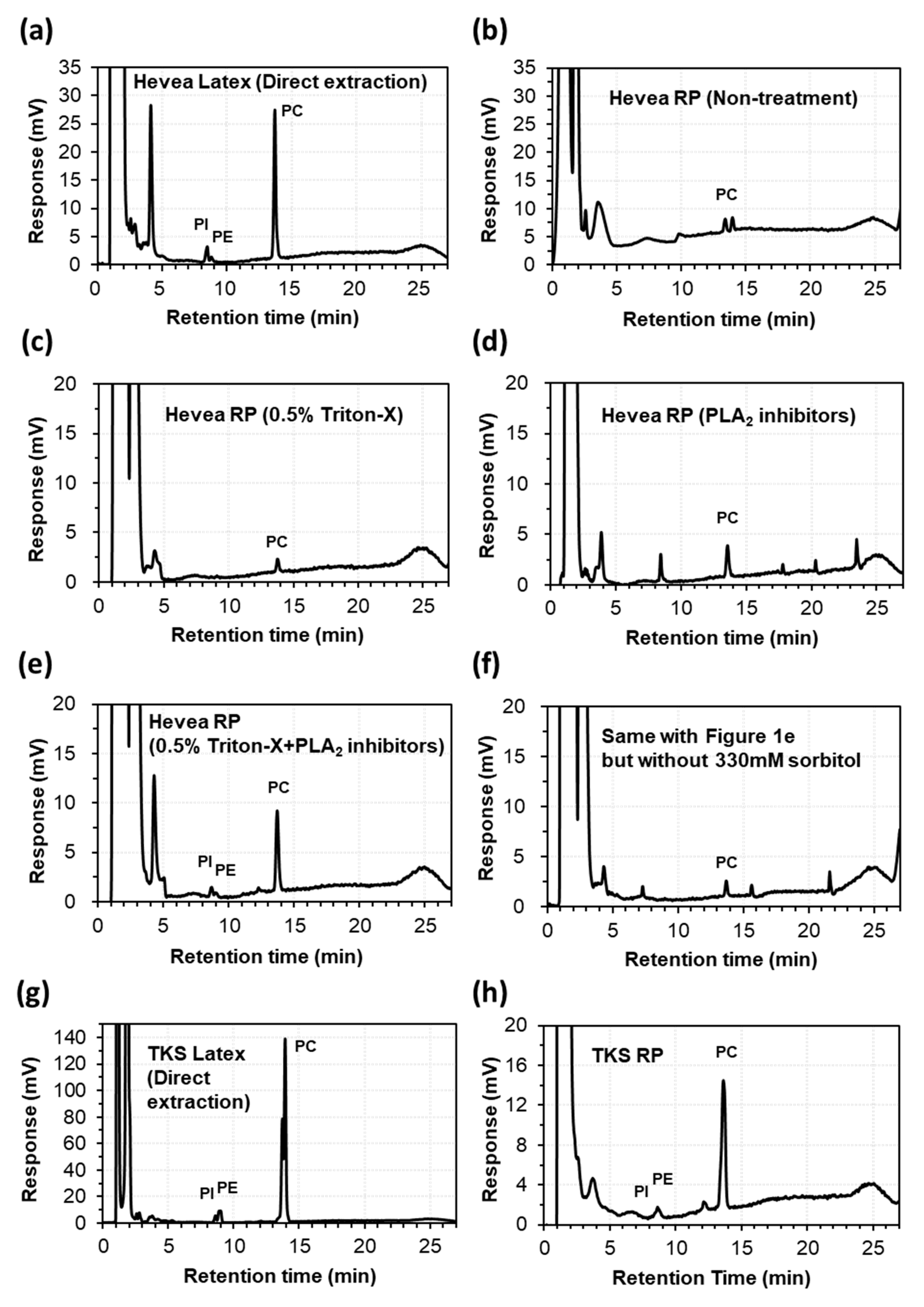 Molecules 25 05110 g001 Molecules 25 05110 g001