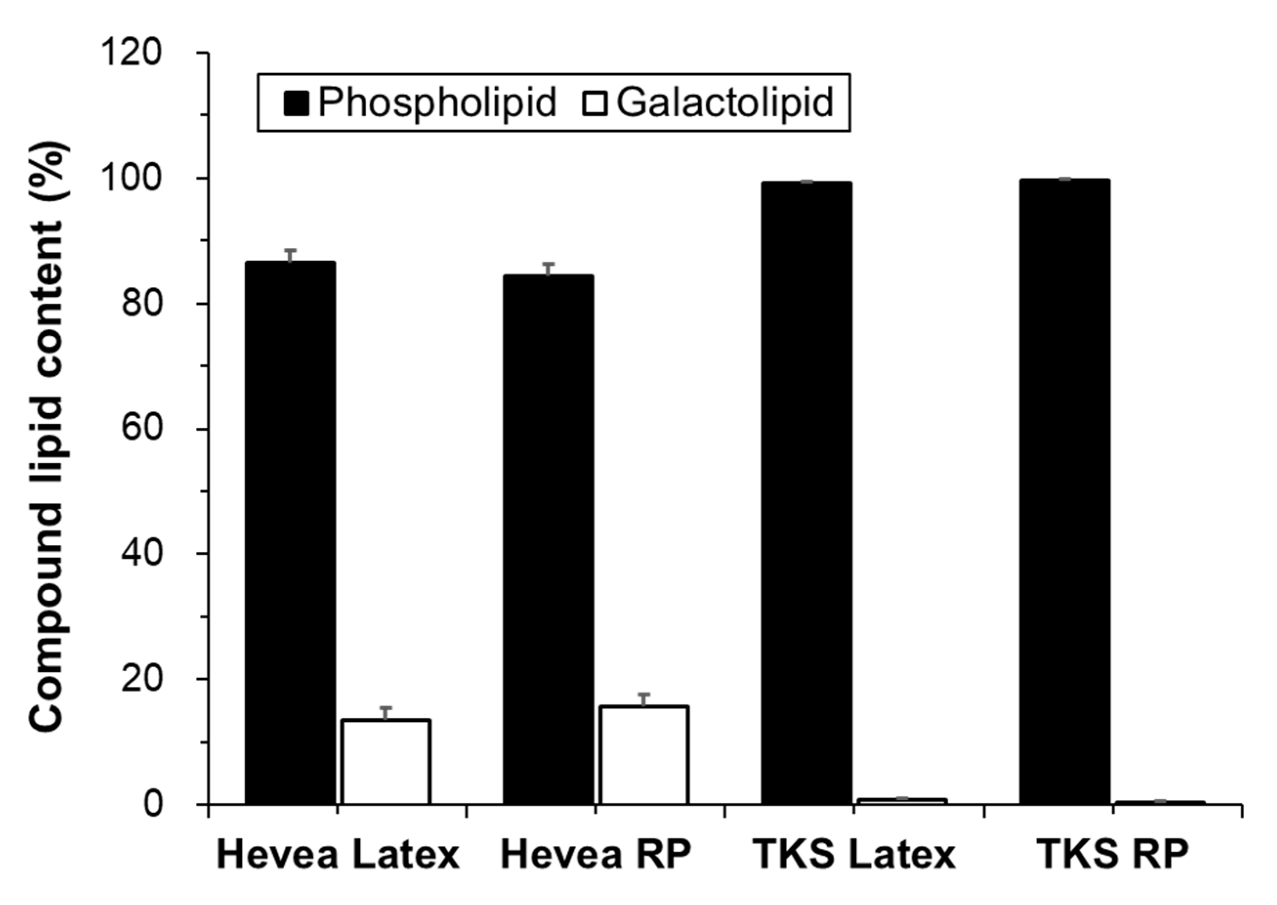 Molecules 25 05110 g002 Molecules 25 05110 g002