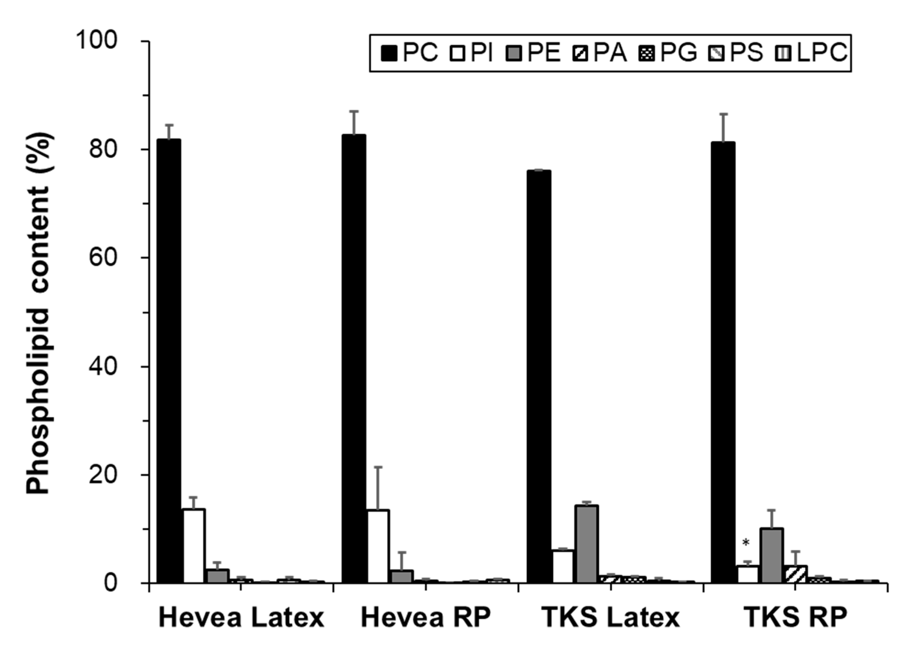 Molecules 25 05110 g003 Molecules 25 05110 g003