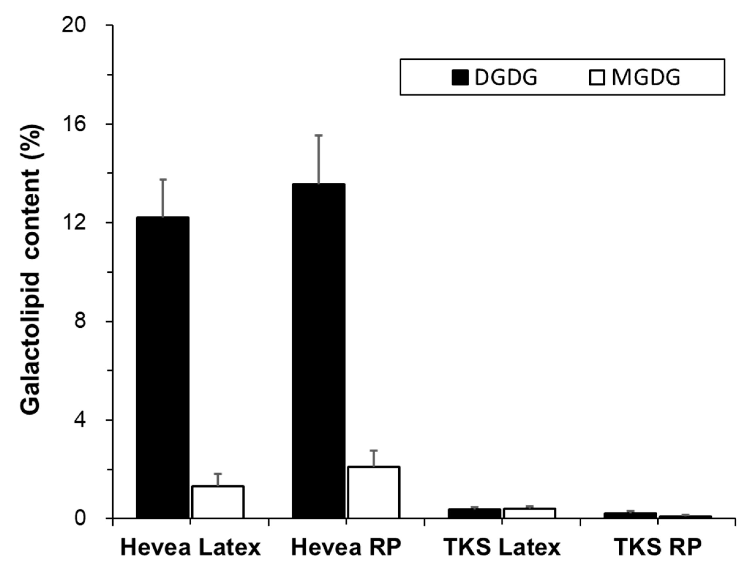 Molecules 25 05110 g004 Molecules 25 05110 g004