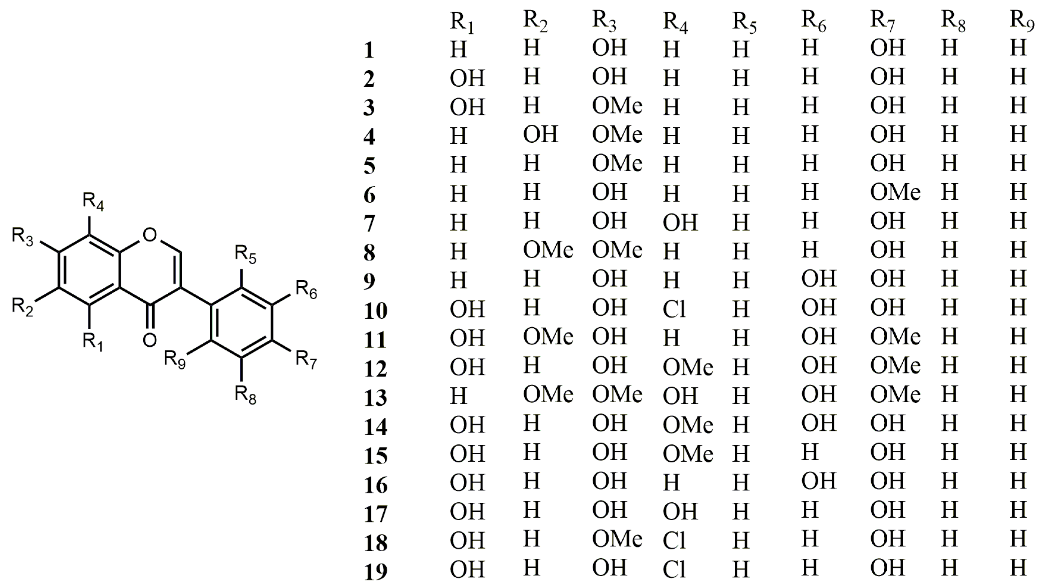 Molecules 25 05112 g001 Molecules 25 05112 g001
