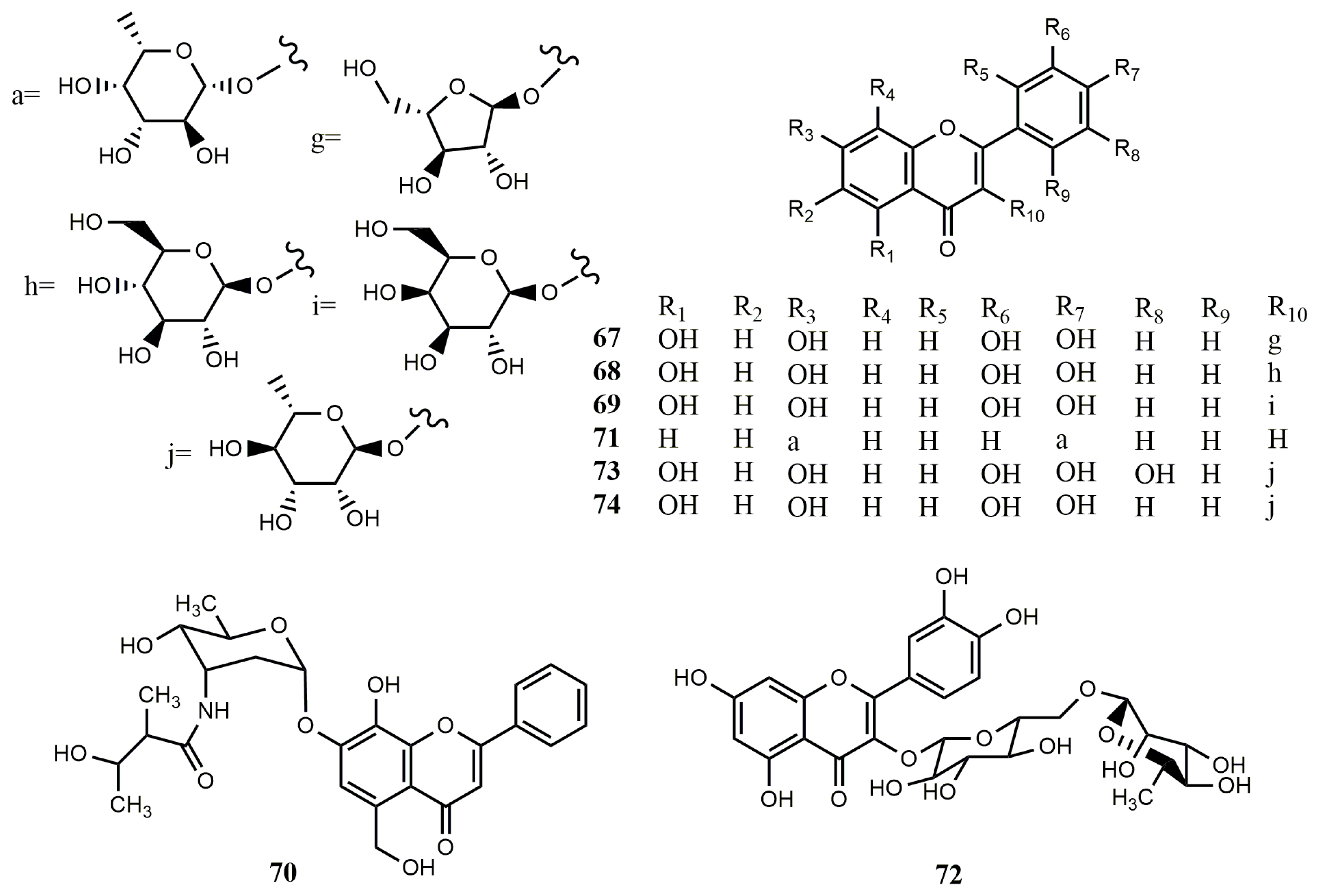 Molecules 25 05112 g005 Molecules 25 05112 g005
