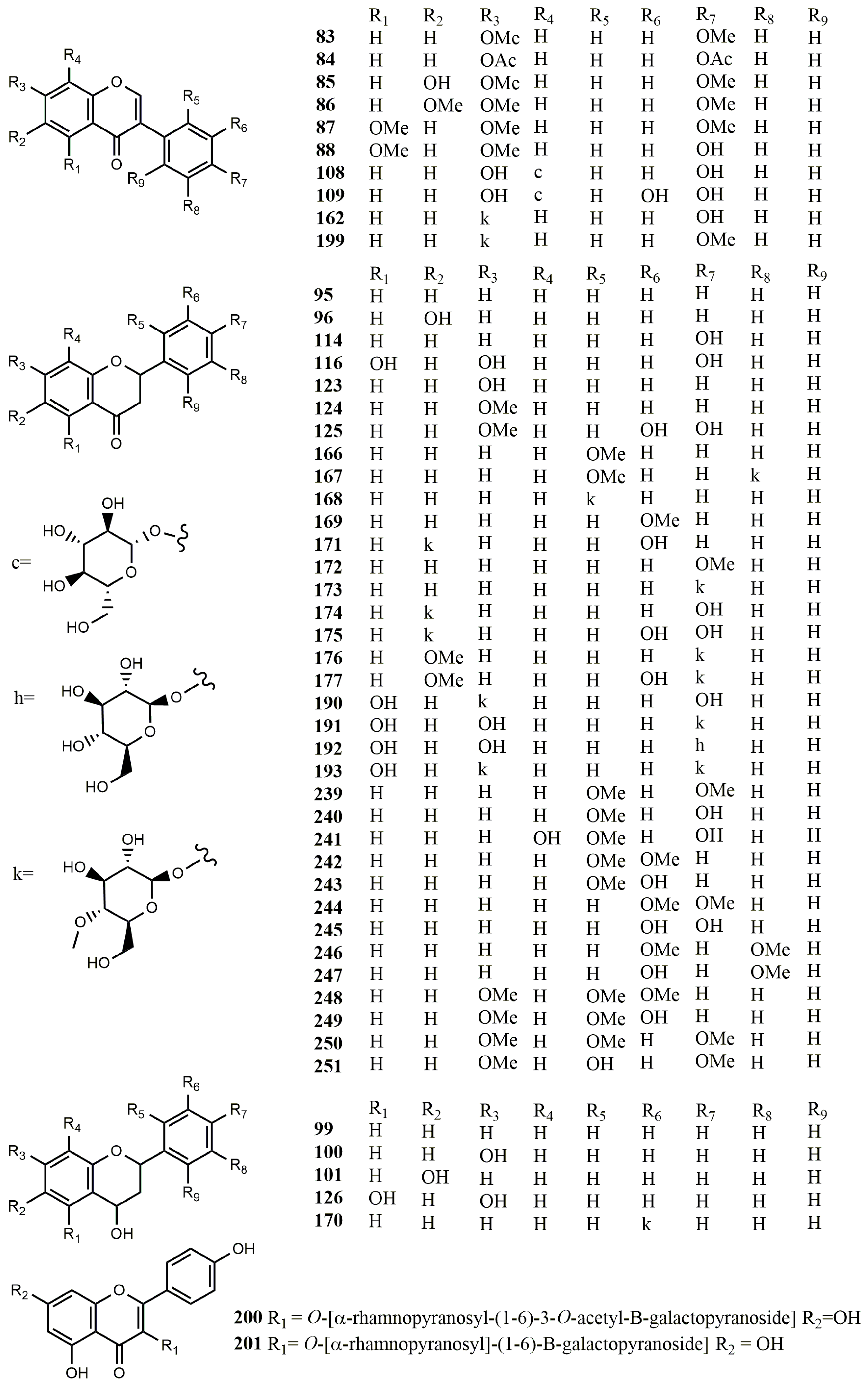 Molecules 25 05112 g007a Molecules 25 05112 g007a
