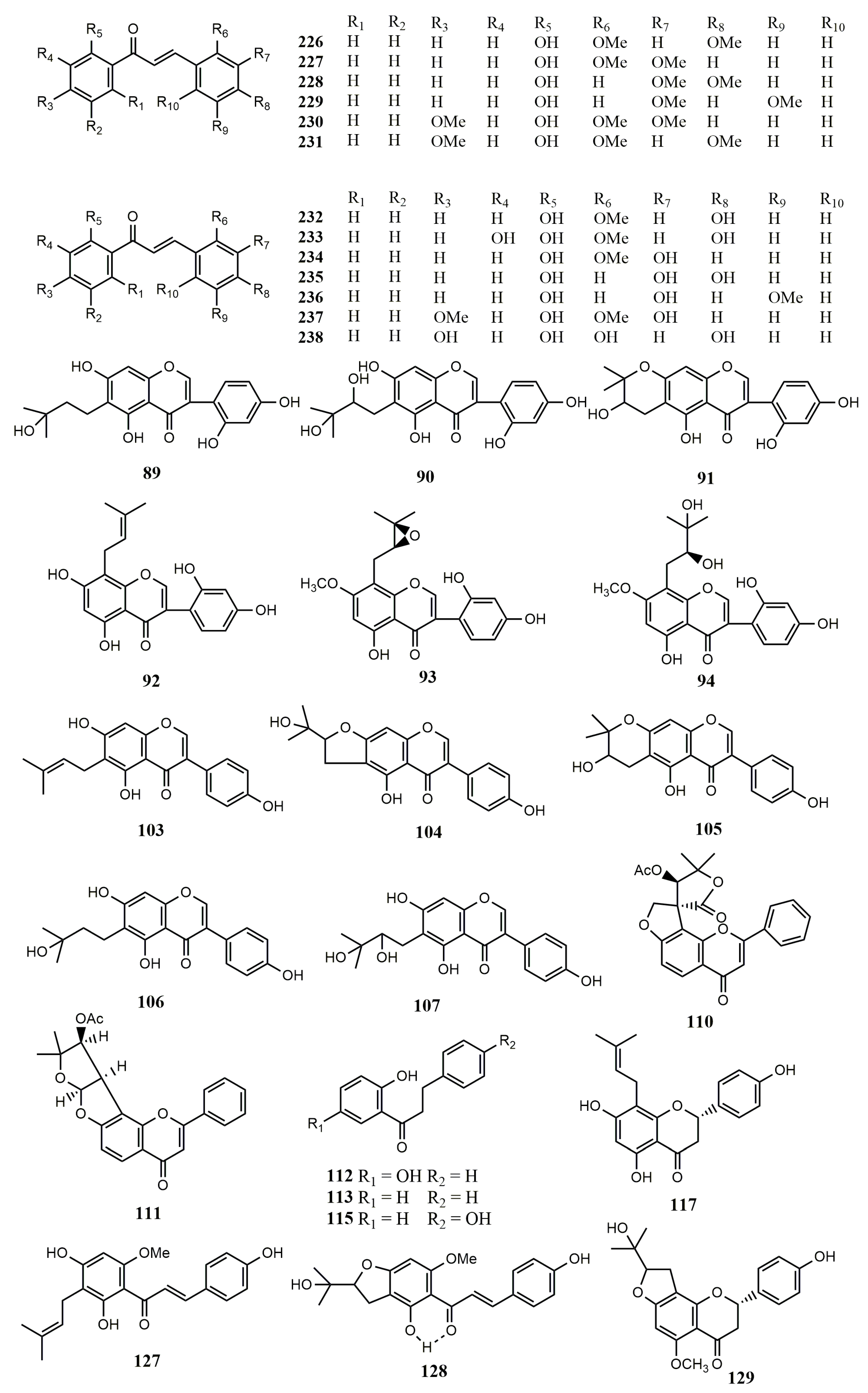Molecules 25 05112 g007c Molecules 25 05112 g007c