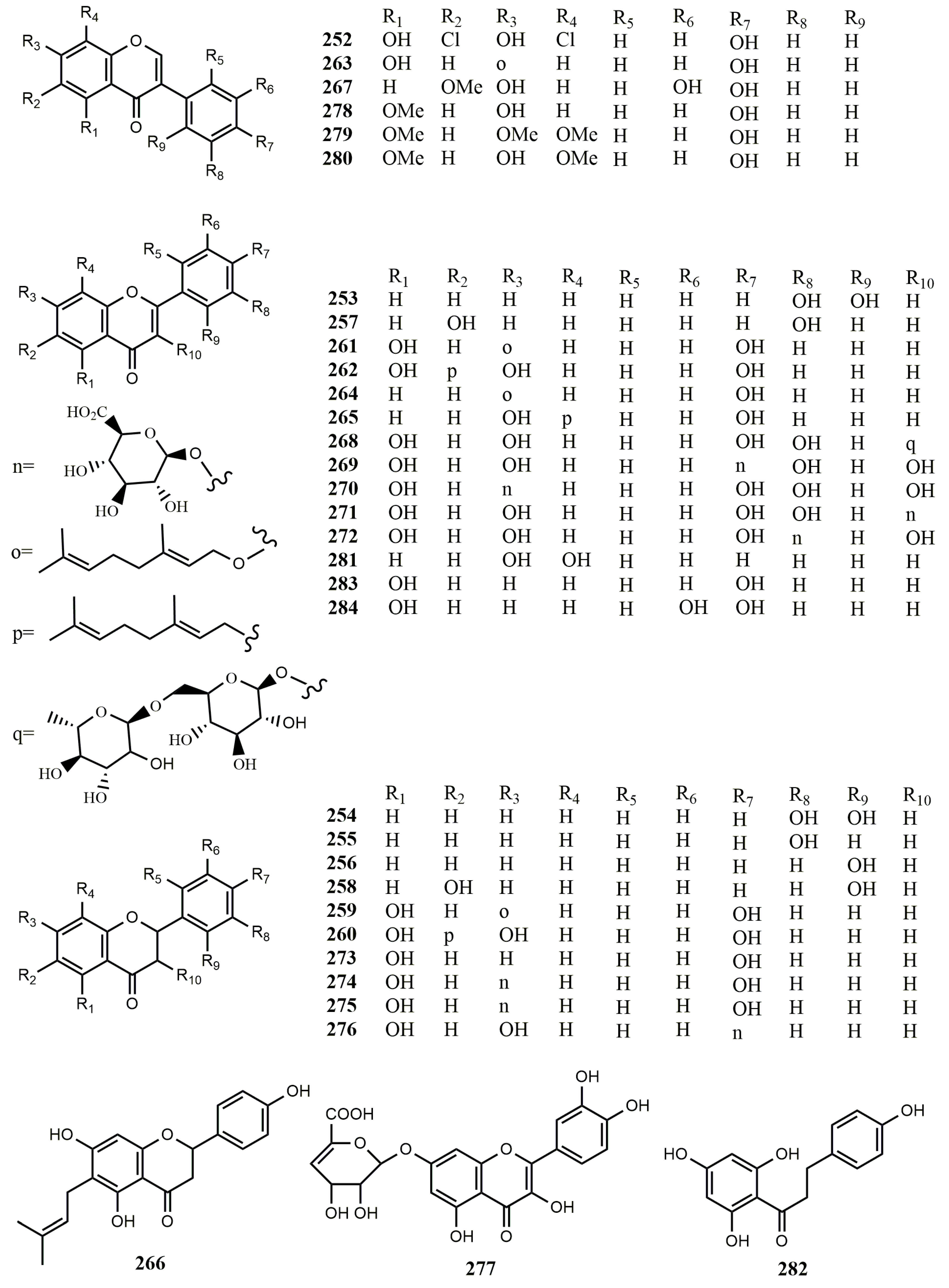 Molecules 25 05112 g008 Molecules 25 05112 g008