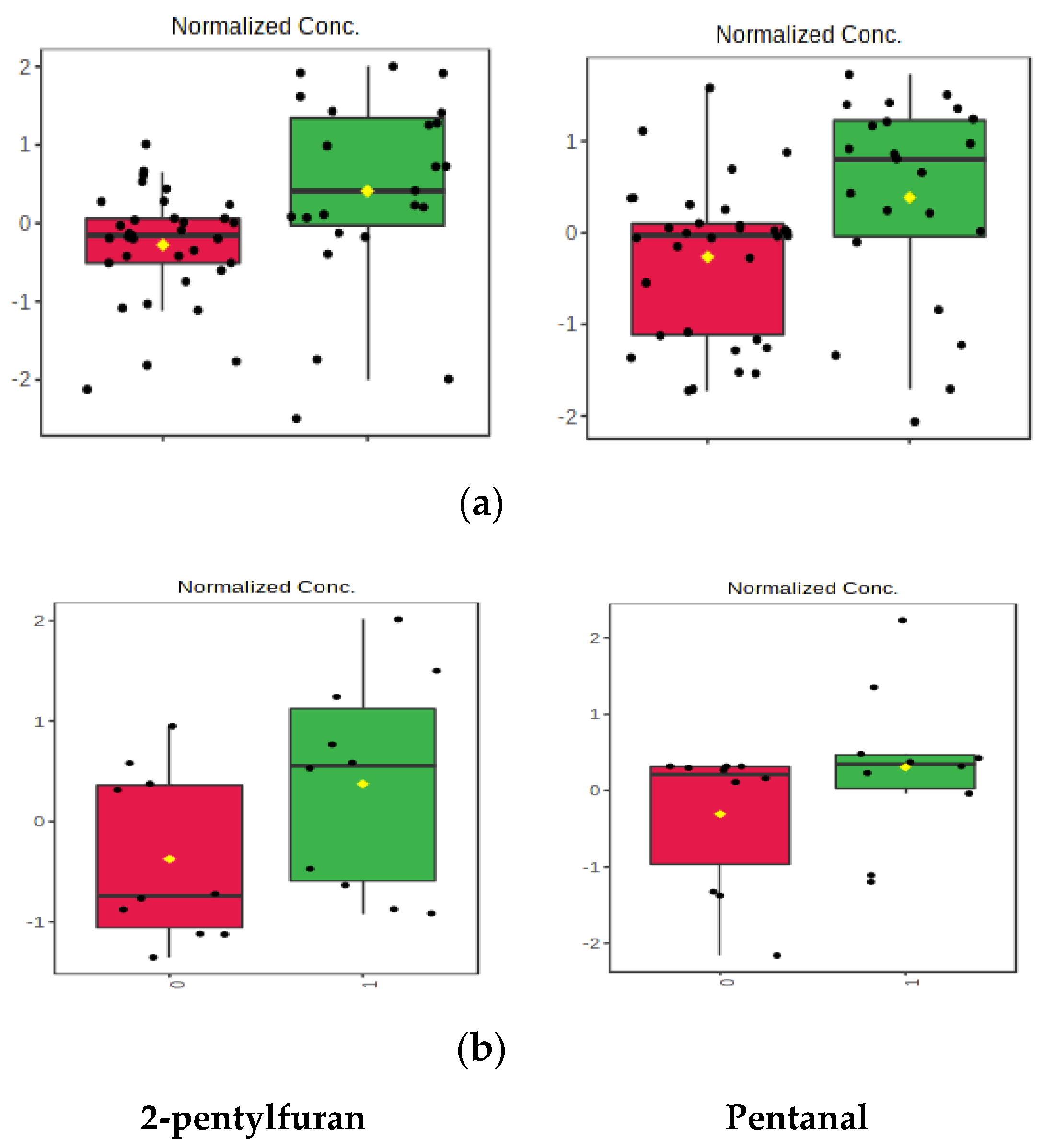 Molecules 25 05113 g002