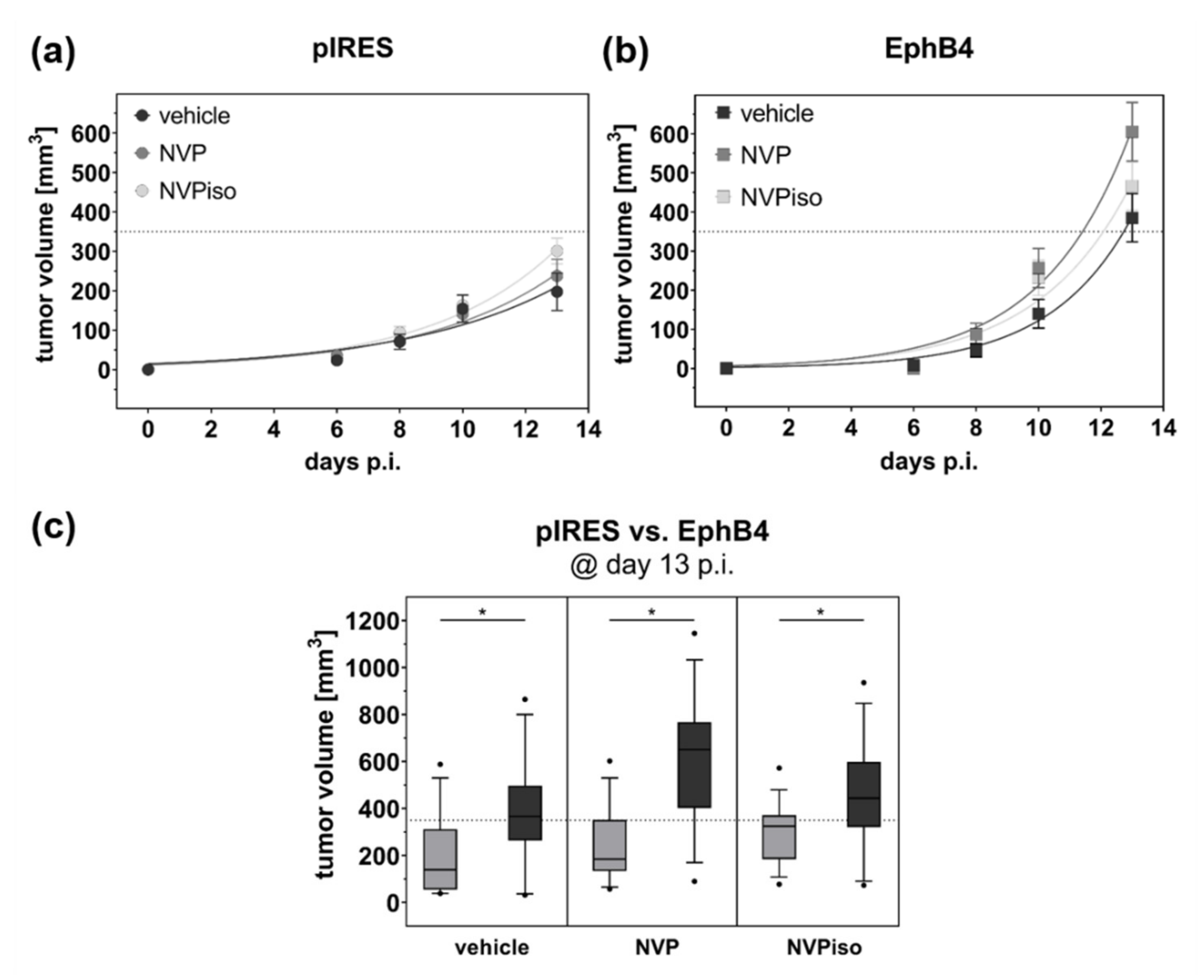 Molecules 25 05115 g002