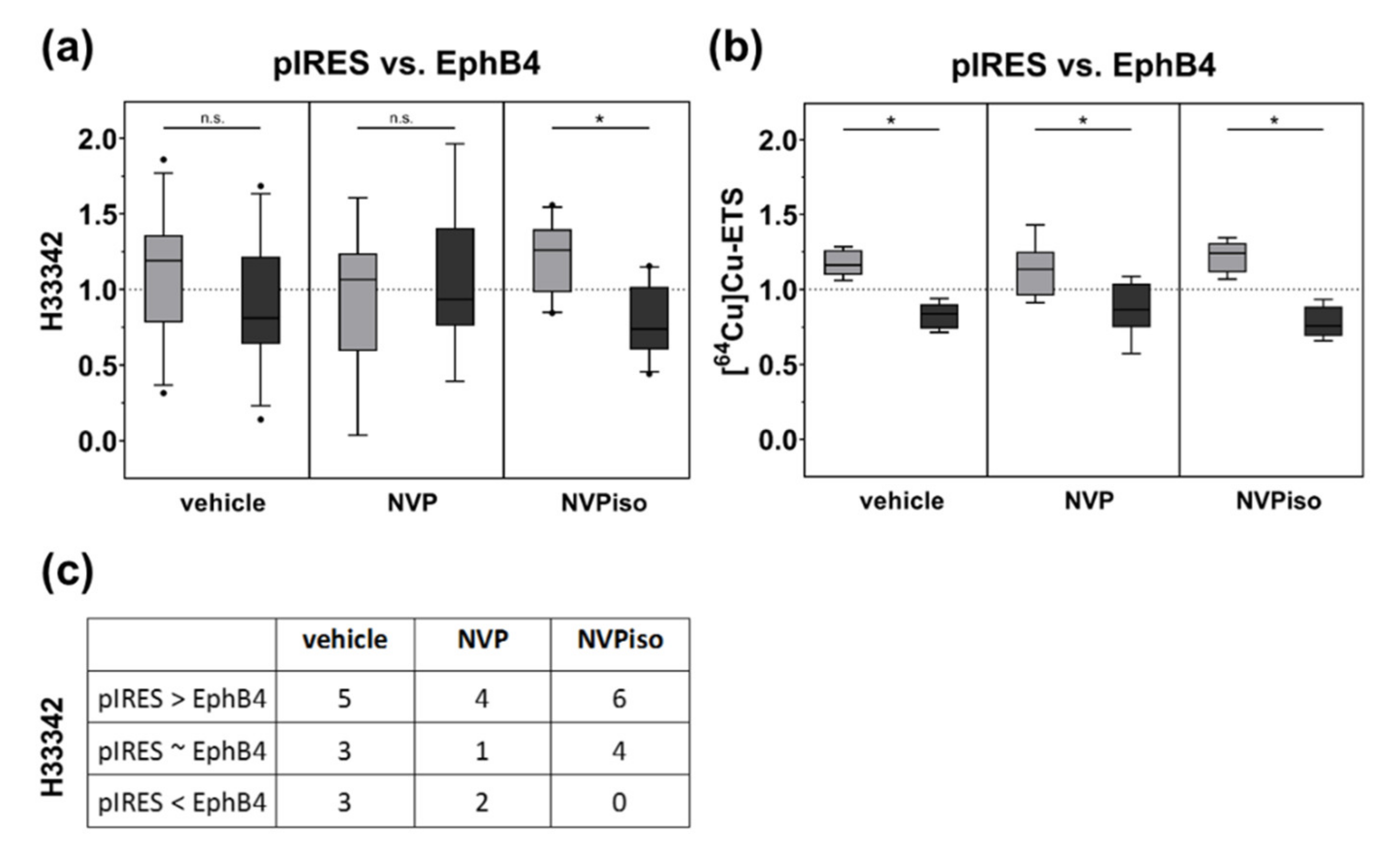 Molecules 25 05115 g003