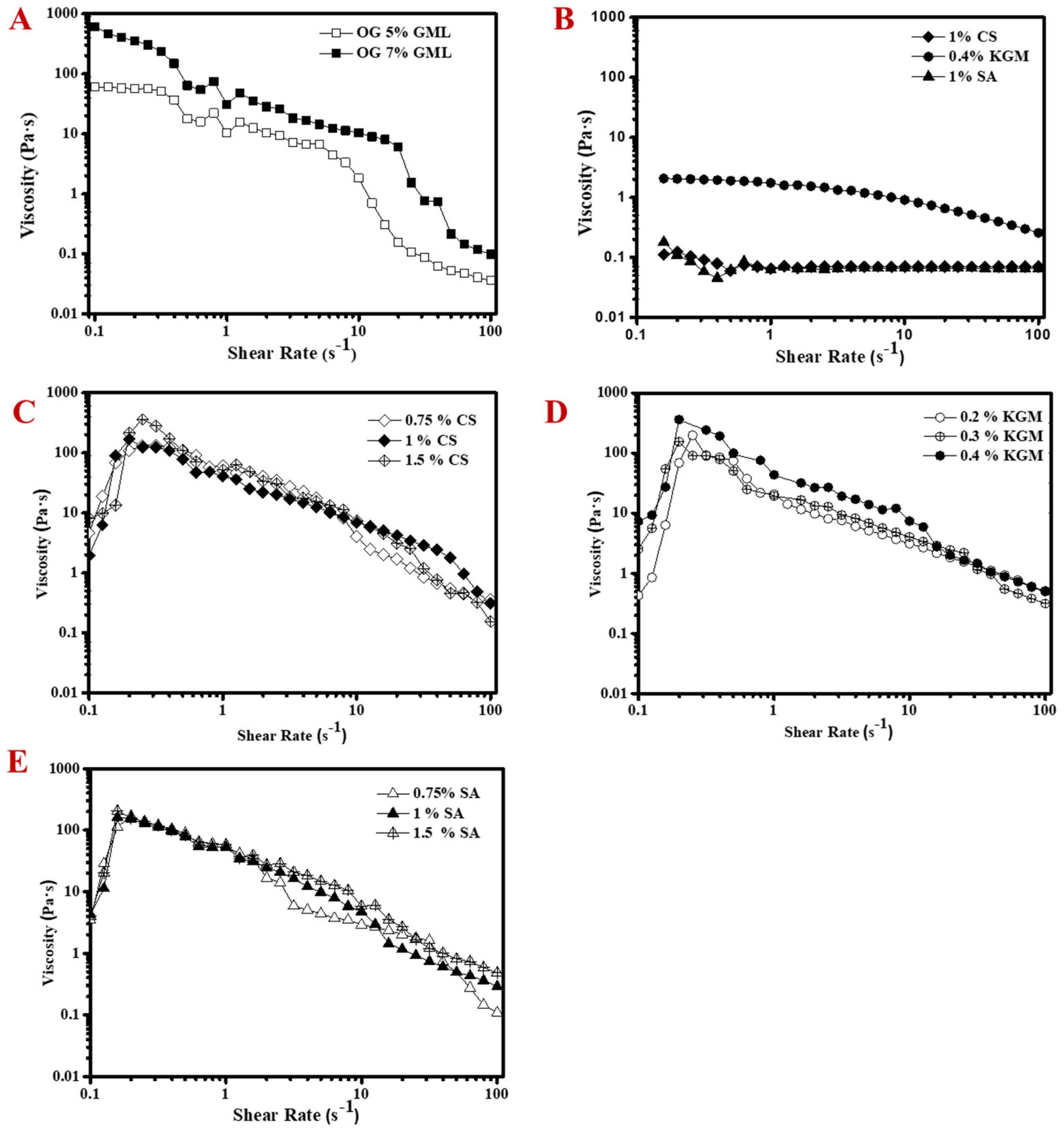 Molecules 25 05117 g002 Molecules 25 05117 g002