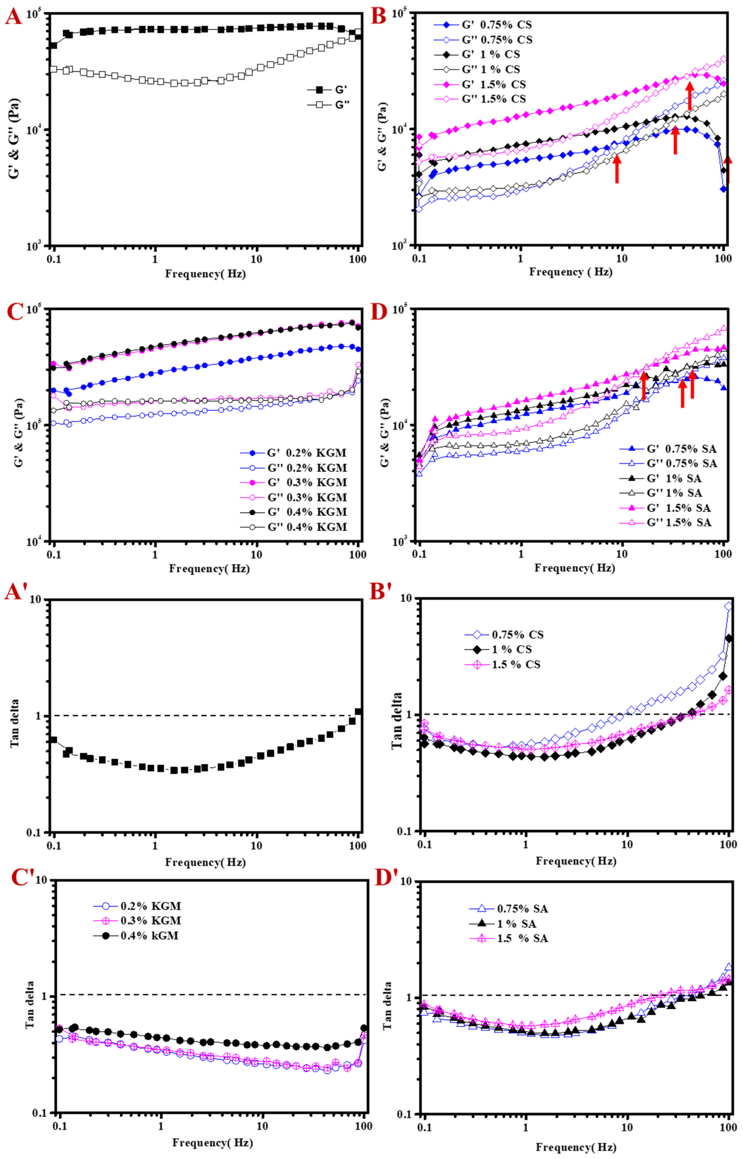 Molecules 25 05117 g003 Molecules 25 05117 g003