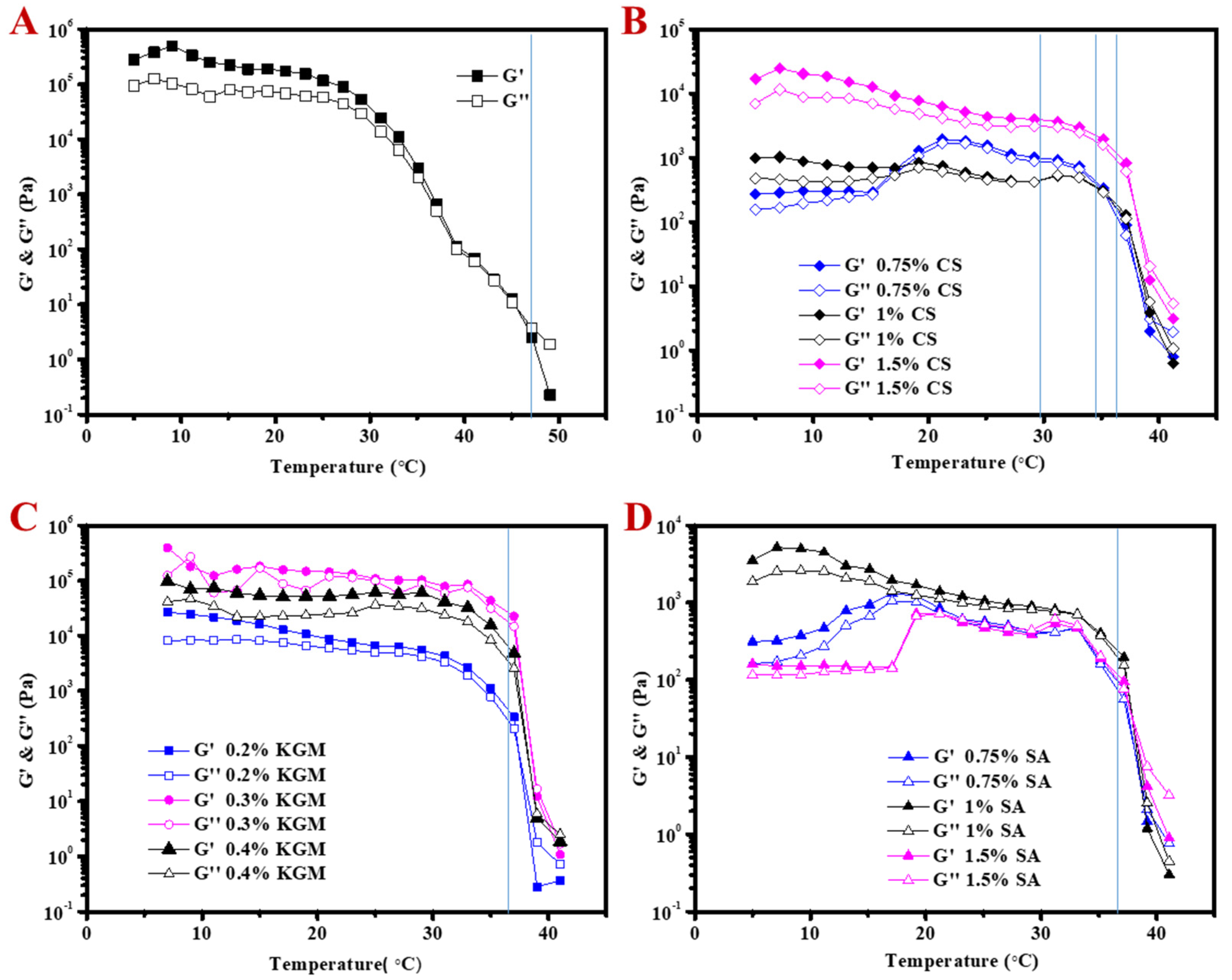 Molecules 25 05117 g004 Molecules 25 05117 g004