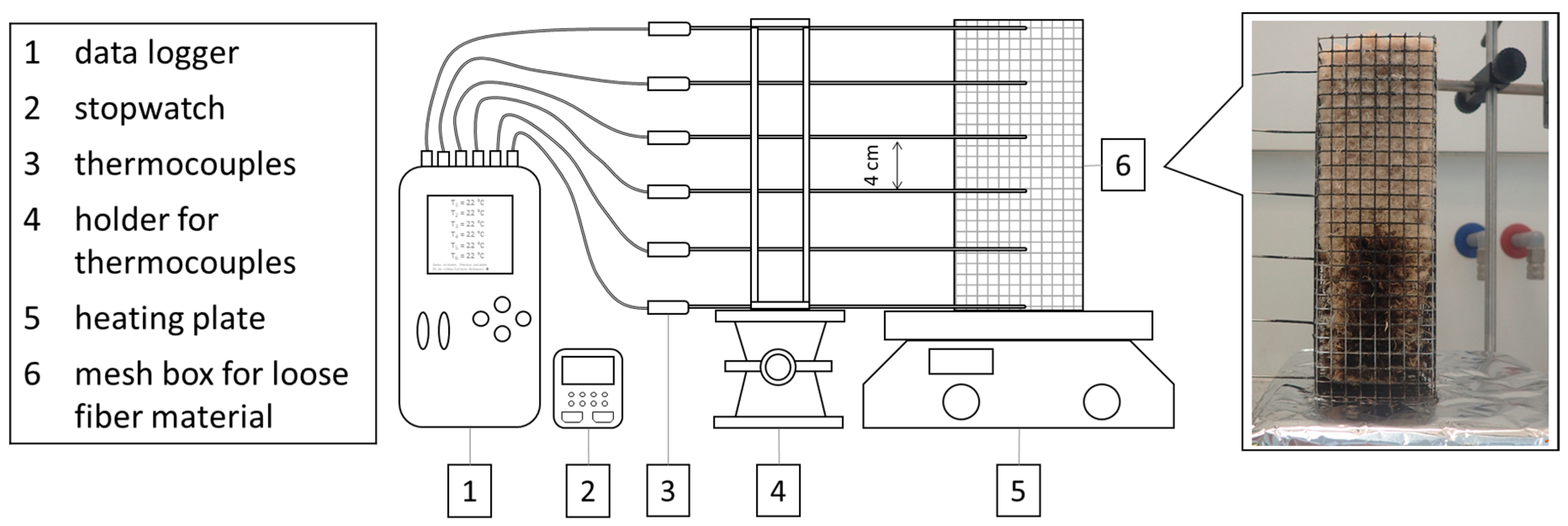 Molecules 25 05122 g009