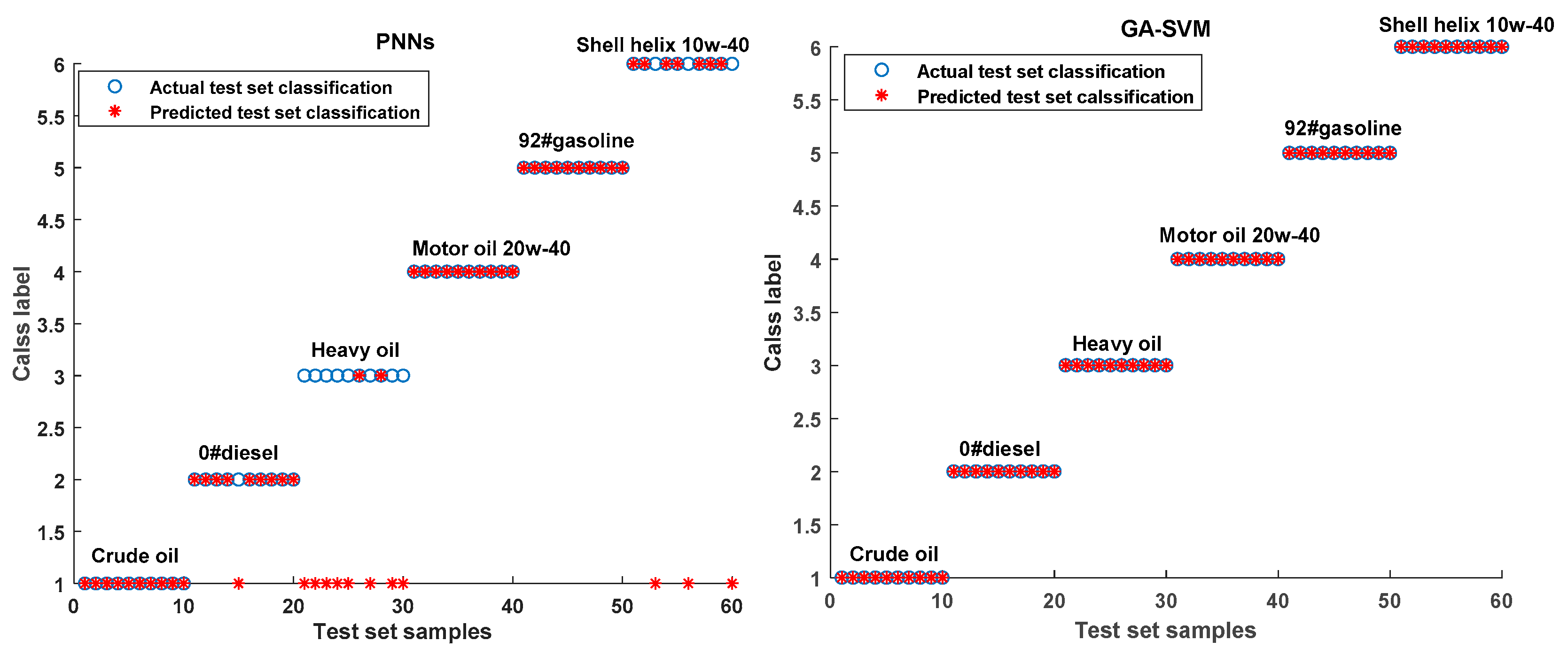 Molecules 25 05124 g003