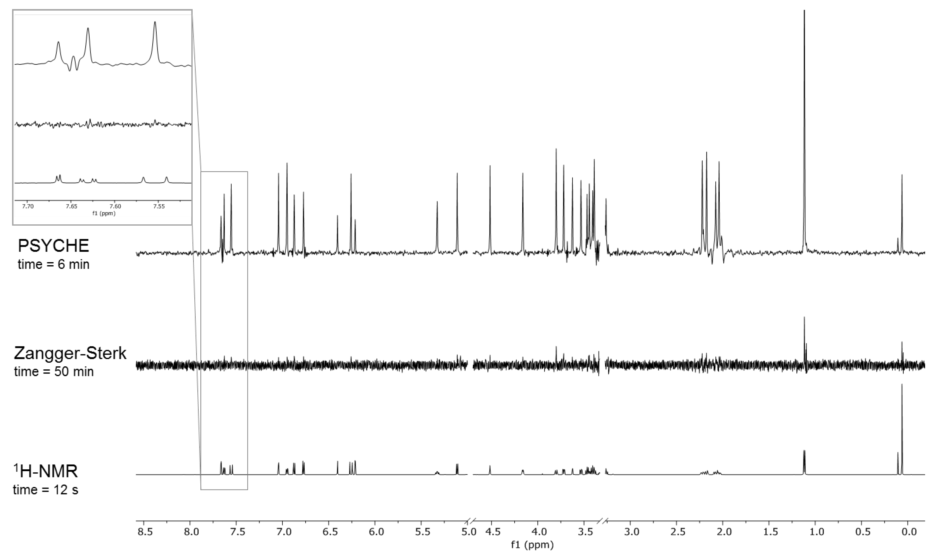 Molecules 25 05125 g001 Molecules 25 05125 g001