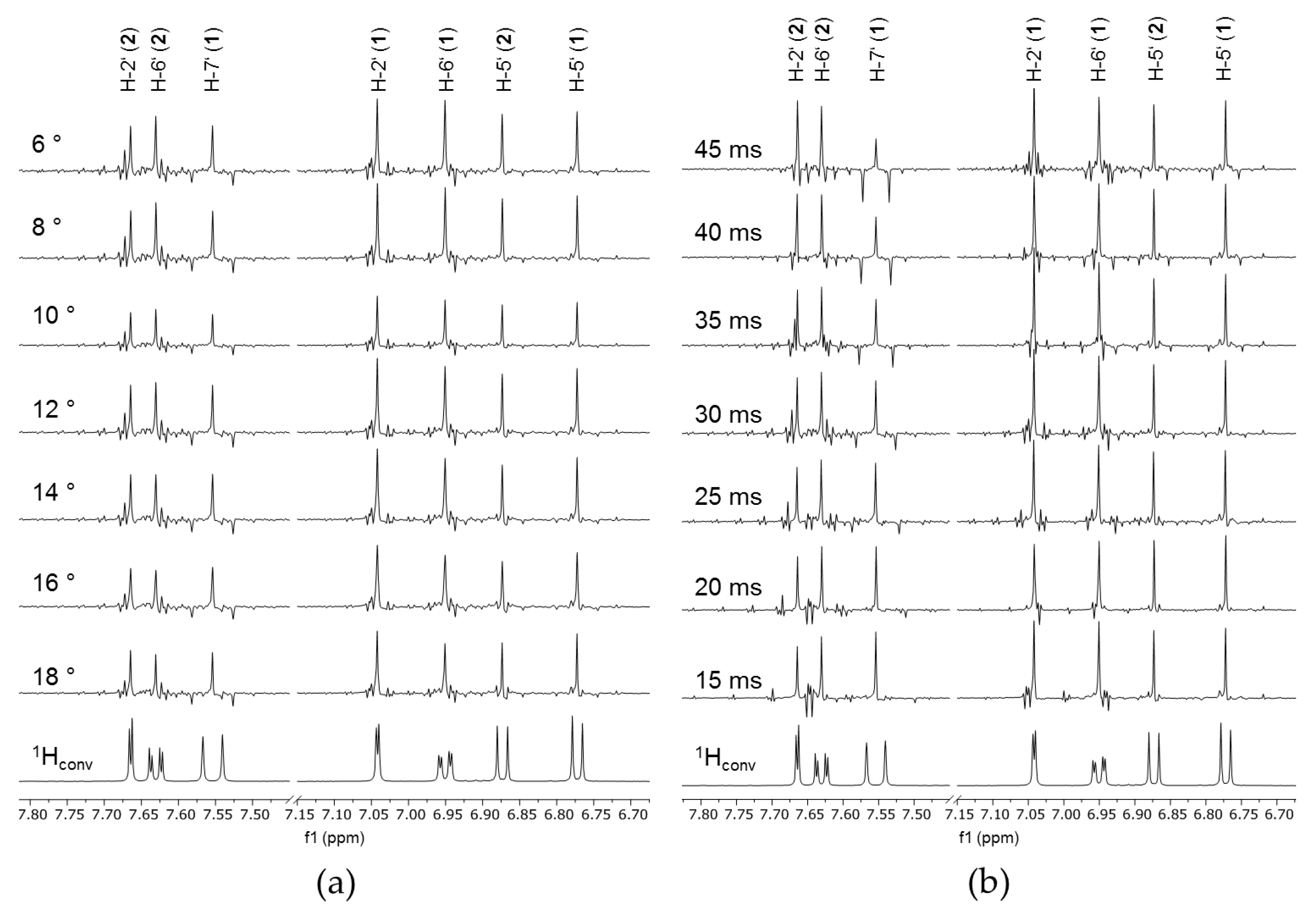 Molecules 25 05125 g002 Molecules 25 05125 g002