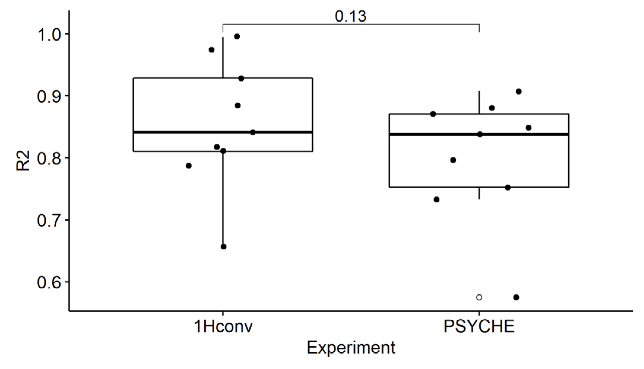 Molecules 25 05125 g006 Molecules 25 05125 g006