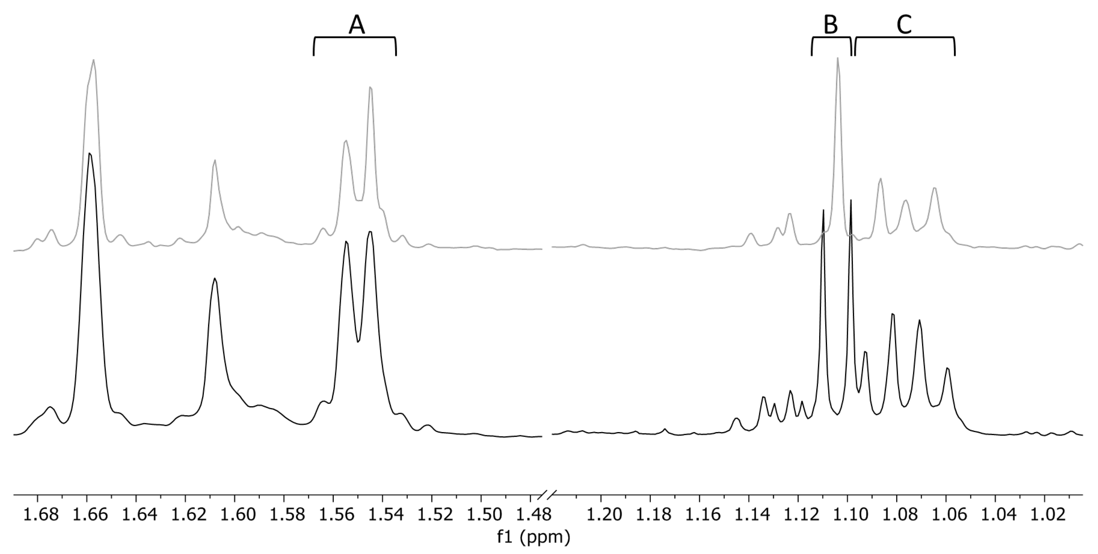 Molecules 25 05125 g008 Molecules 25 05125 g008
