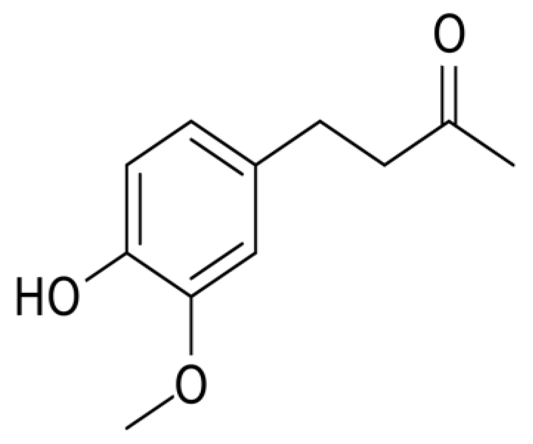 Molecules 25 05127 g001