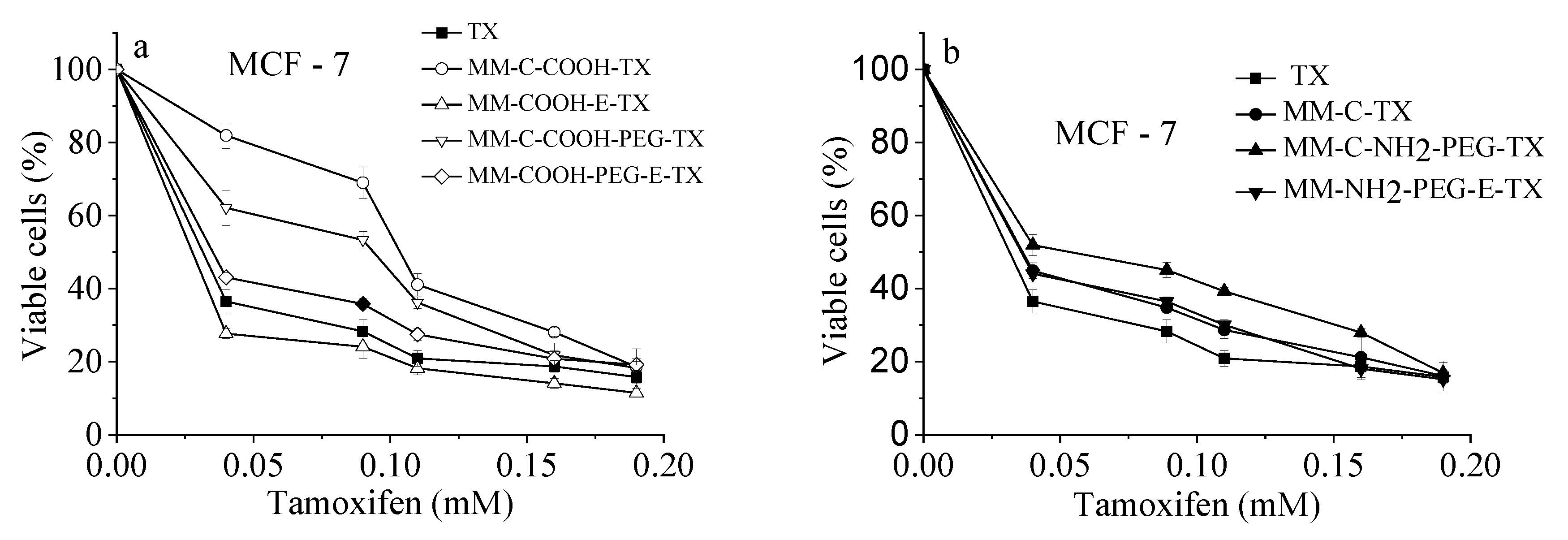 Molecules 25 05129 g009