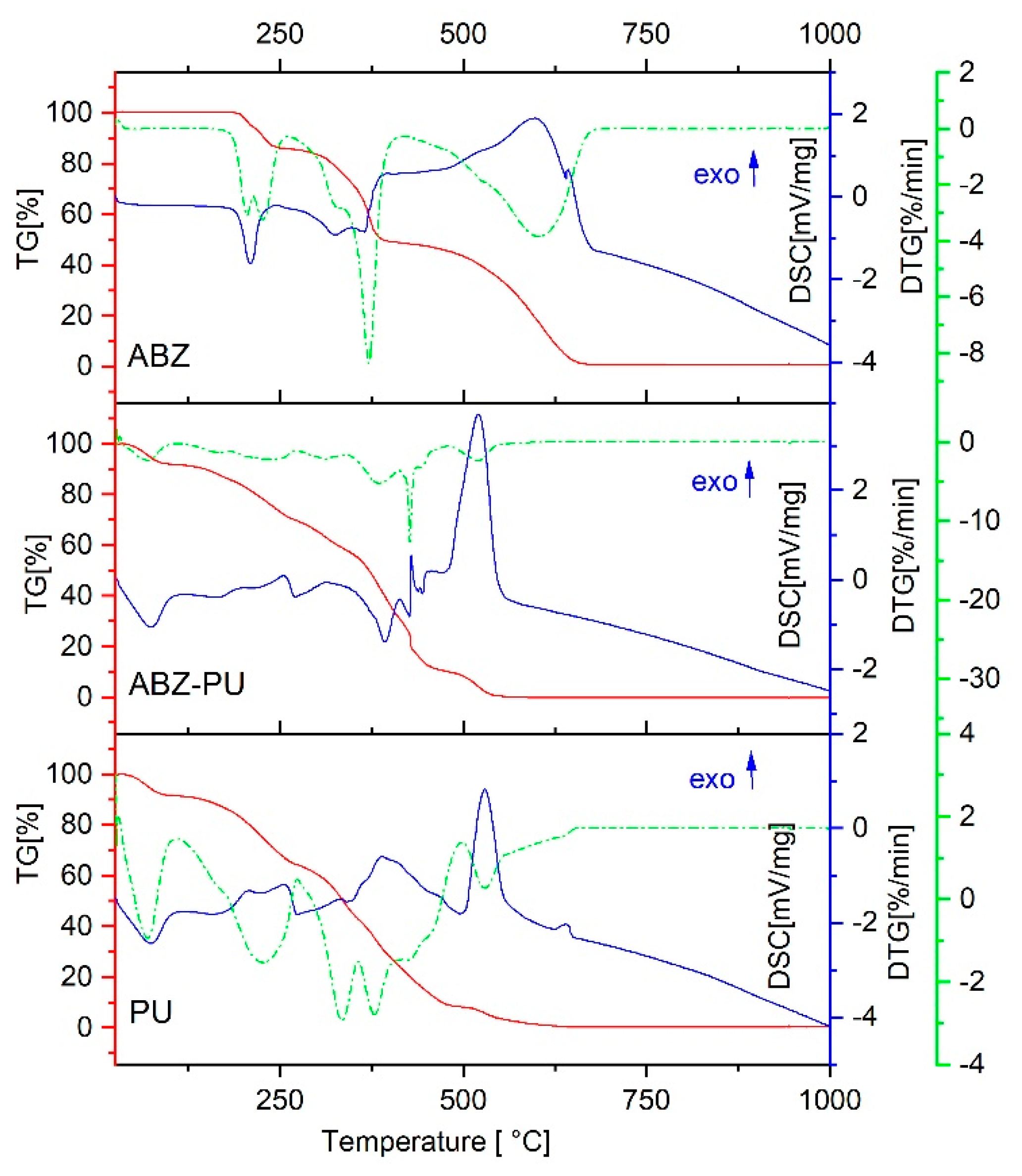 Molecules 25 05130 g001 Molecules 25 05130 g001