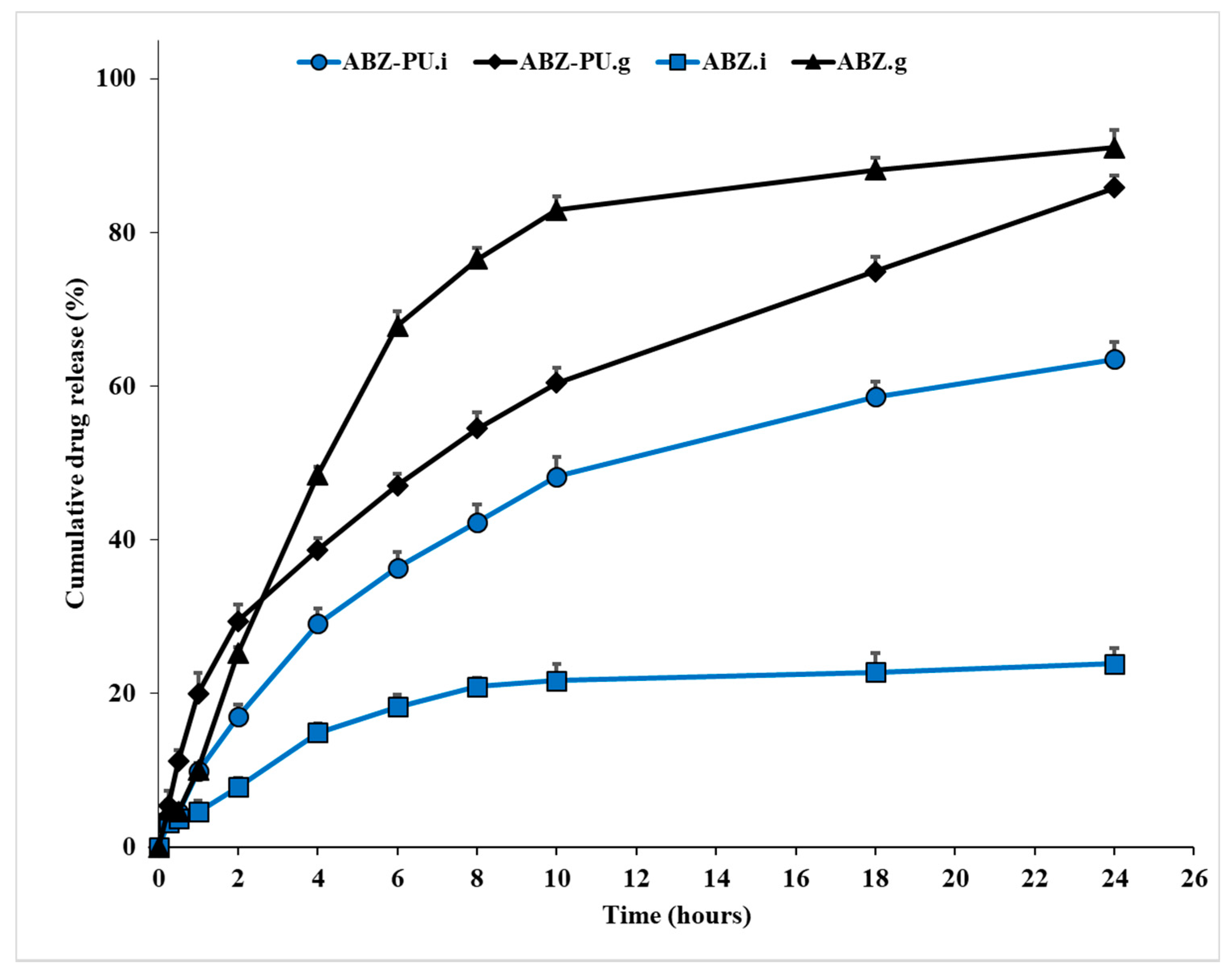 Molecules 25 05130 g008 Molecules 25 05130 g008