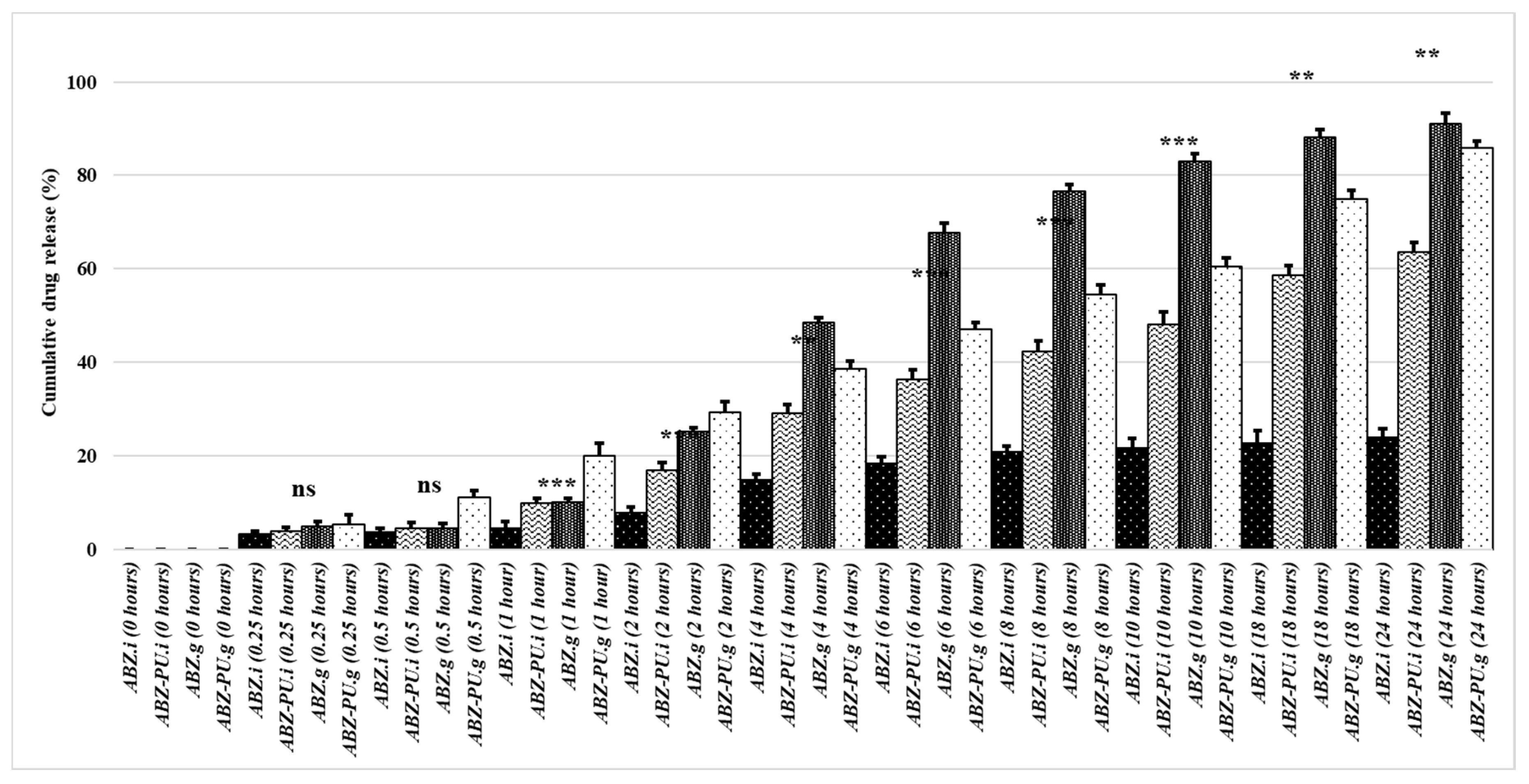 Molecules 25 05130 g009 Molecules 25 05130 g009