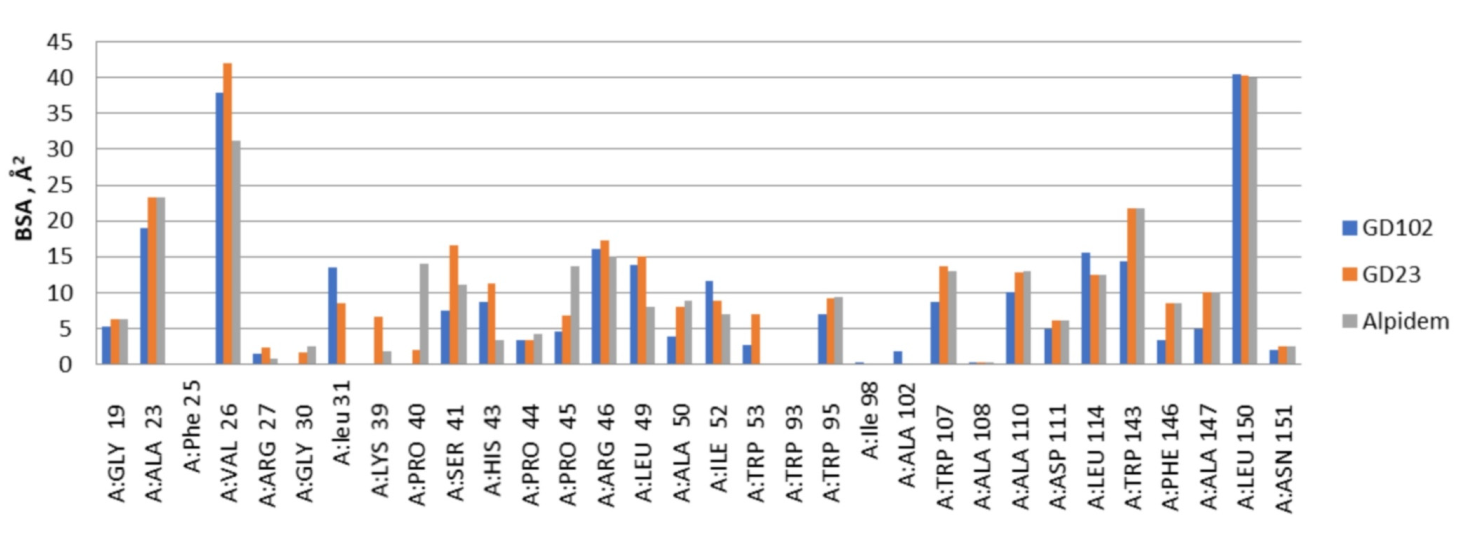 Molecules 25 05132 g001