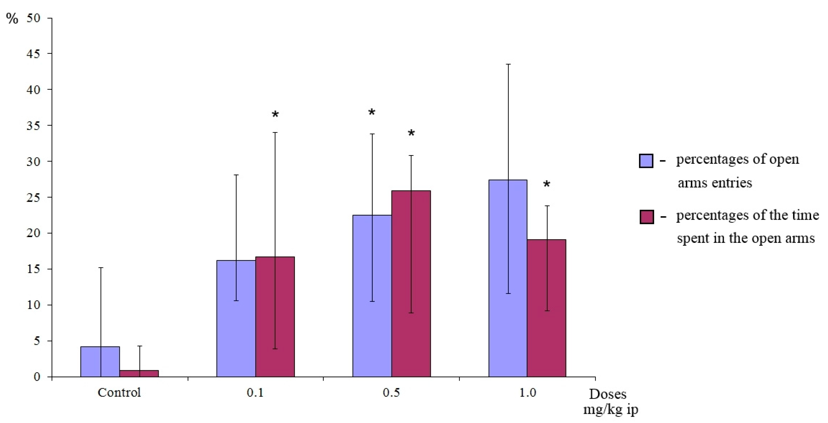 Molecules 25 05132 g006