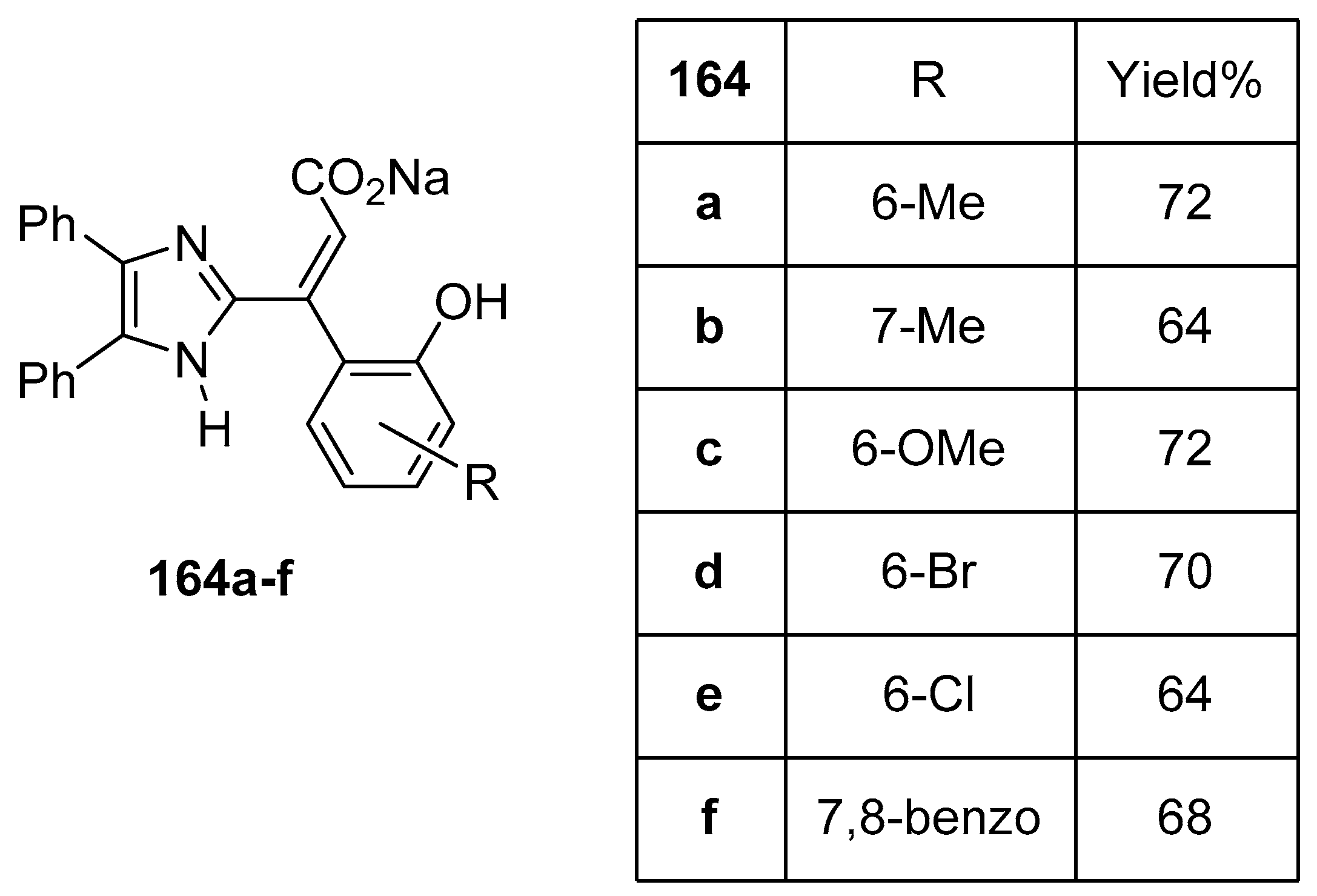 Molecules 25 05133 g007 Molecules 25 05133 g007